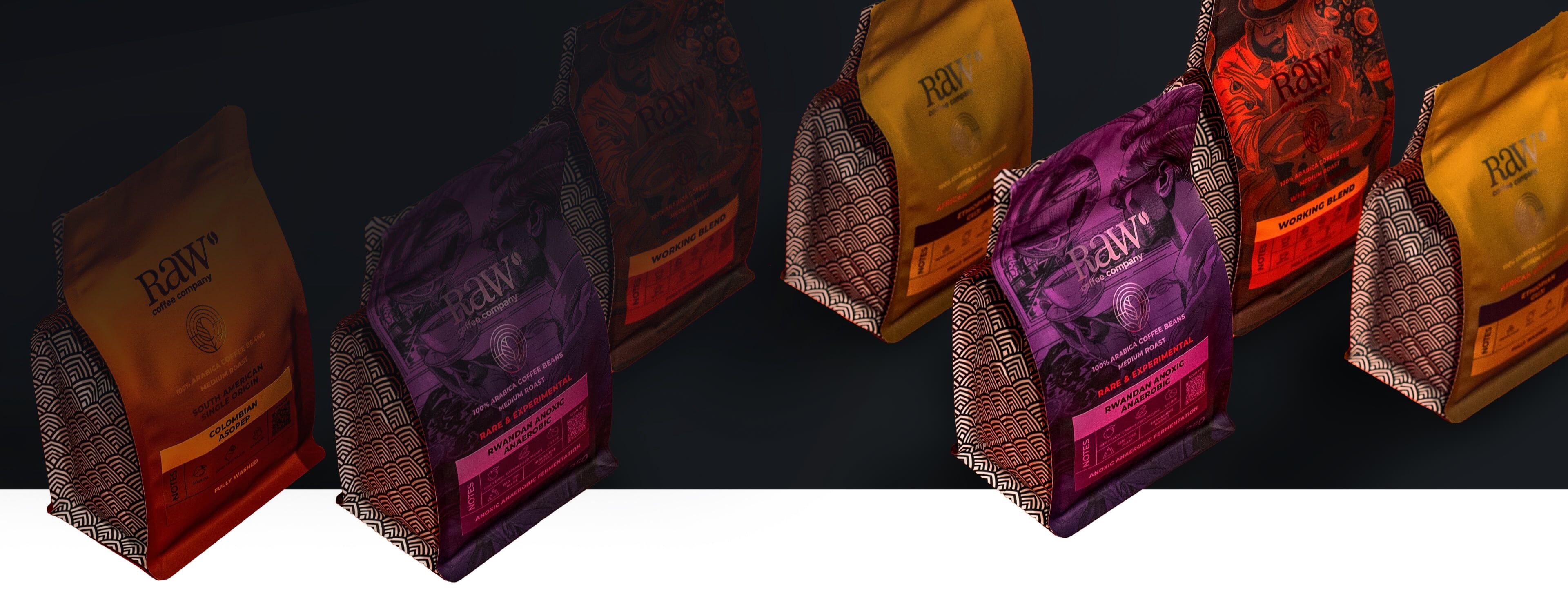 Commercial-Wholesale-Banner_RAW-Coffee-Company
