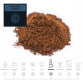 Myanmar-Coffee-Bundle-AeroPress_RAW-Coffee-Company