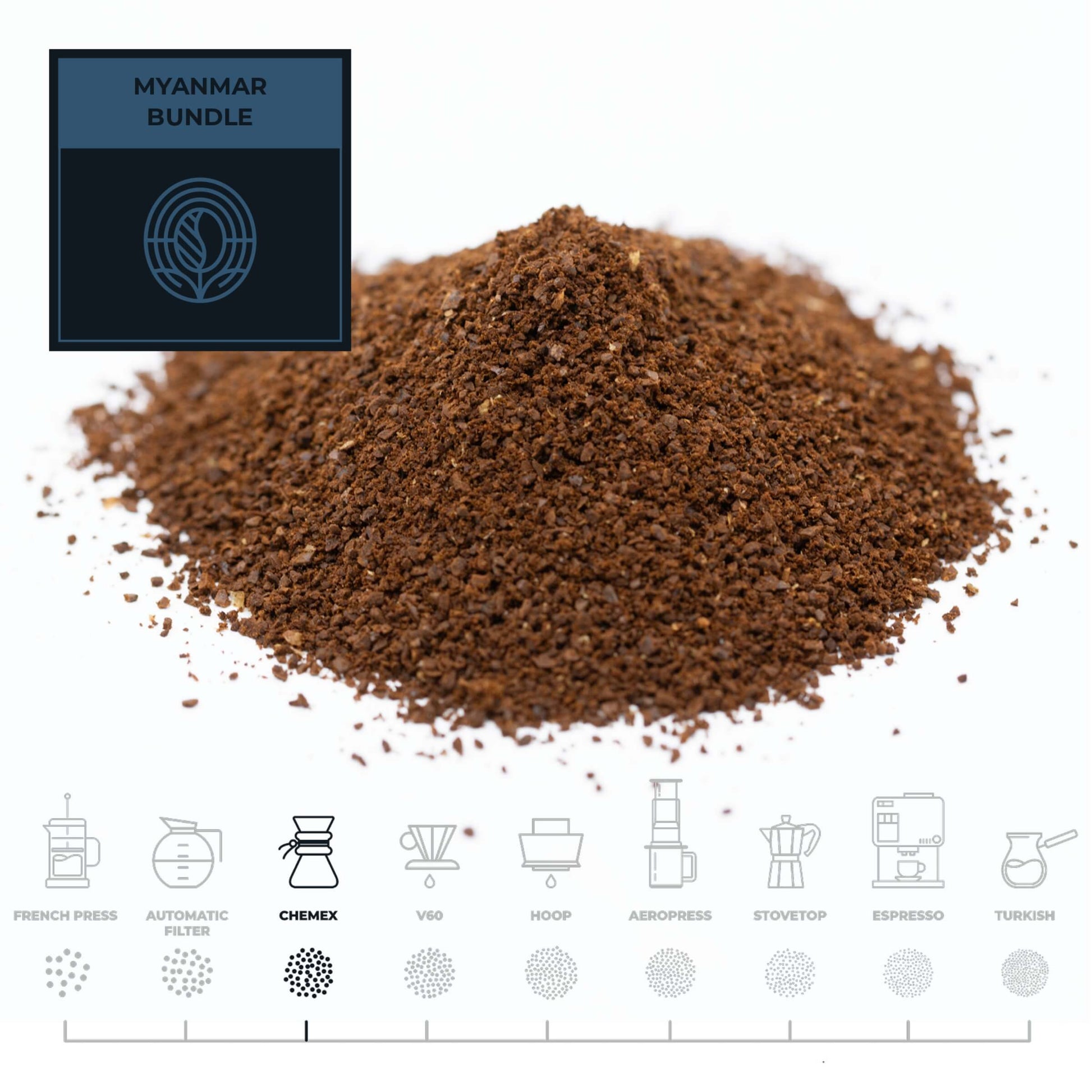 Myanmar-Coffee-Bundle-Chemex_RAW-Coffee-Company