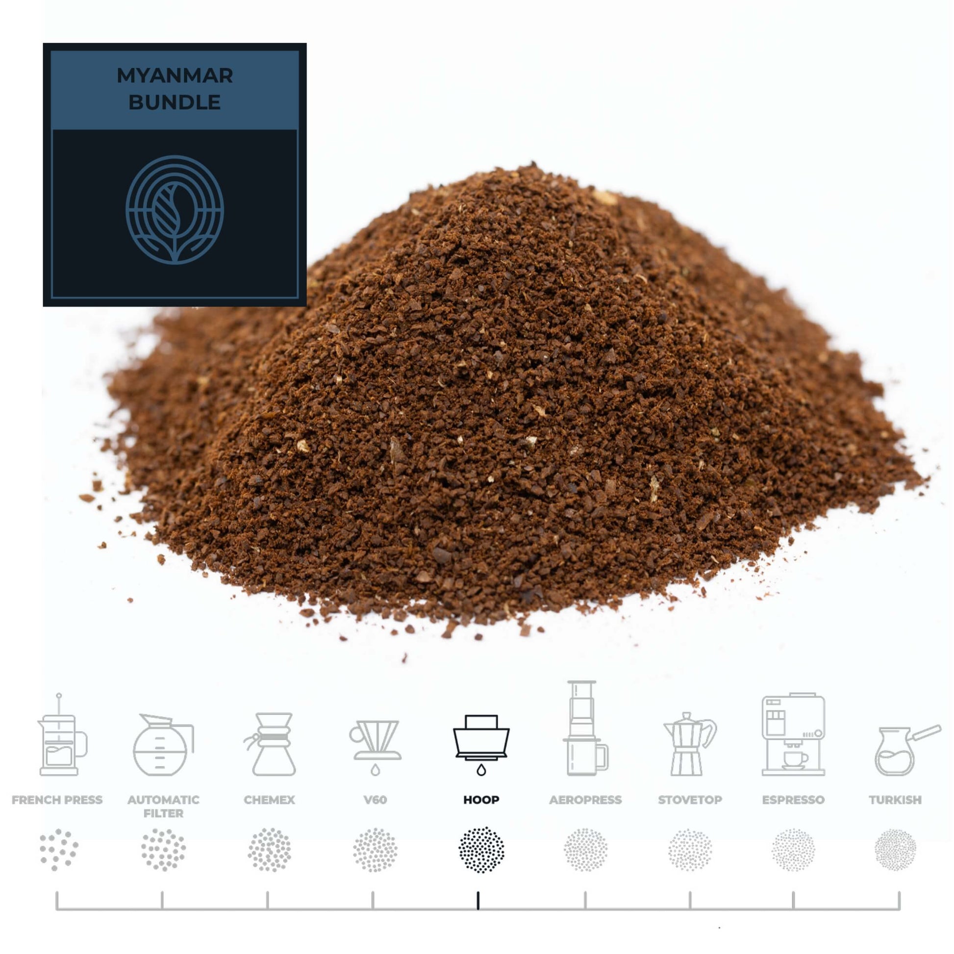 Myanmar-Coffee-Bundle-Hoop_RAW-Coffee-Company