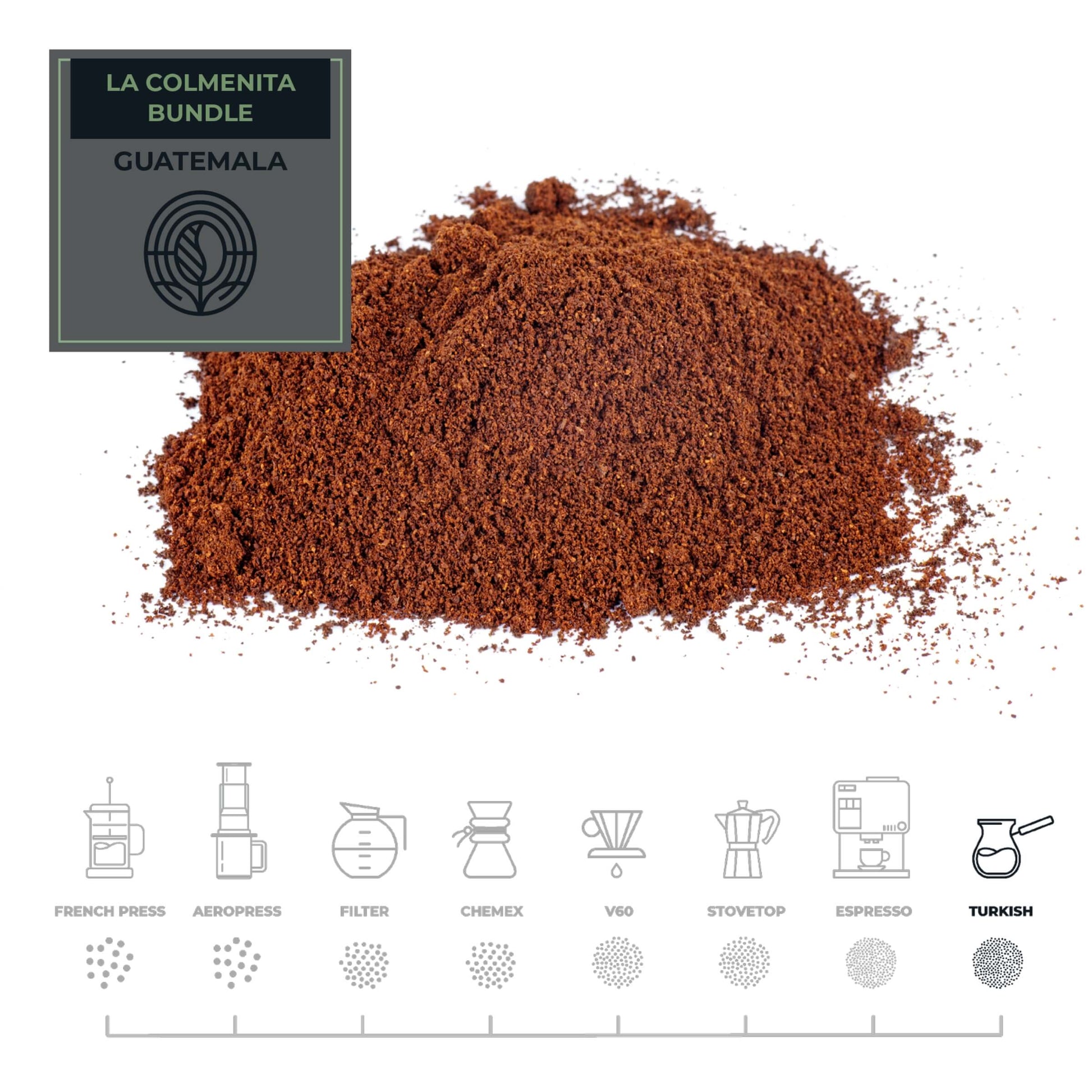 Guatemalan-La-Colmenita-Coffee-Bundle-Turkish_RAW-Coffee-Company