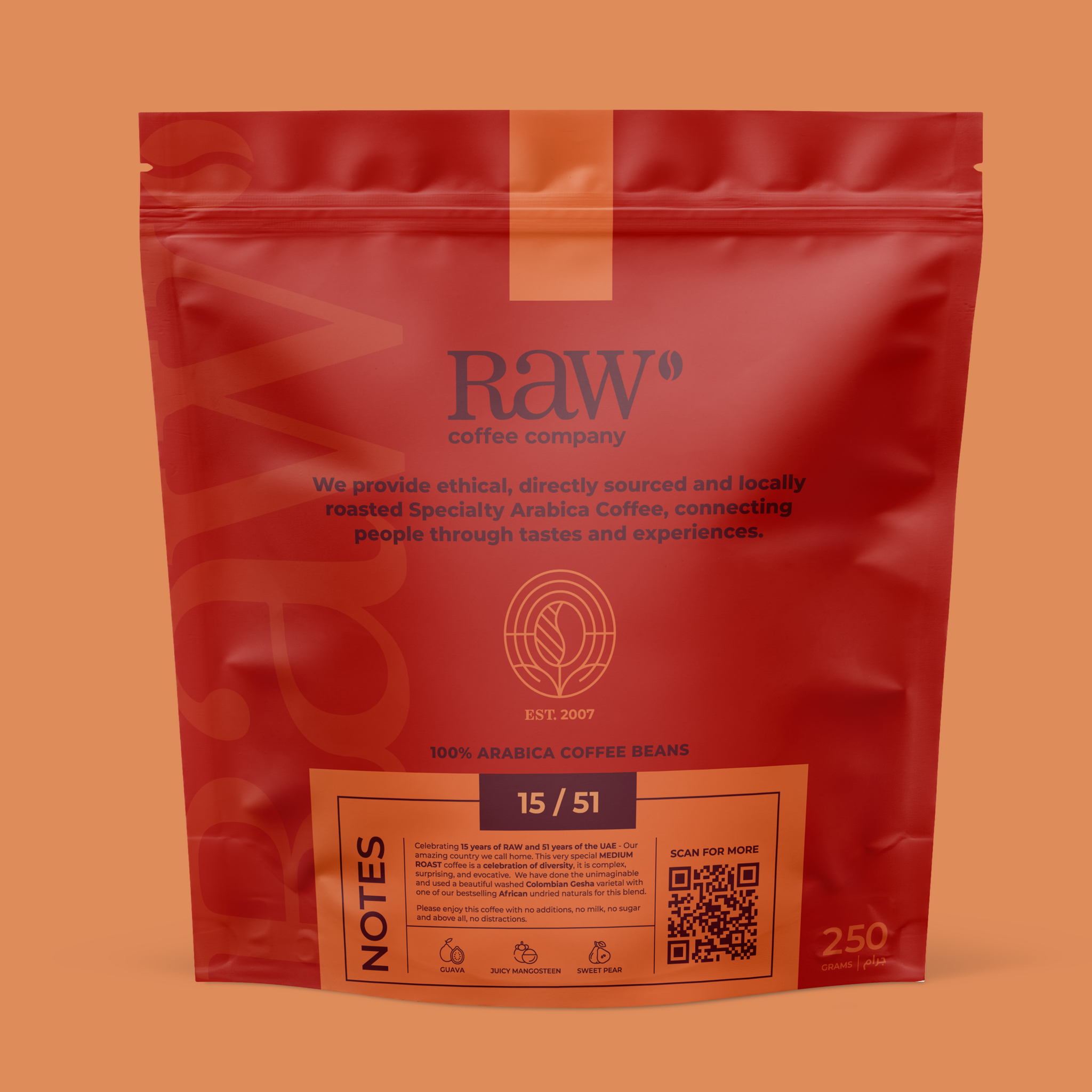 <B>INTRODUCING OUR NEW BLEND: THE 15/51 BLEND</B>