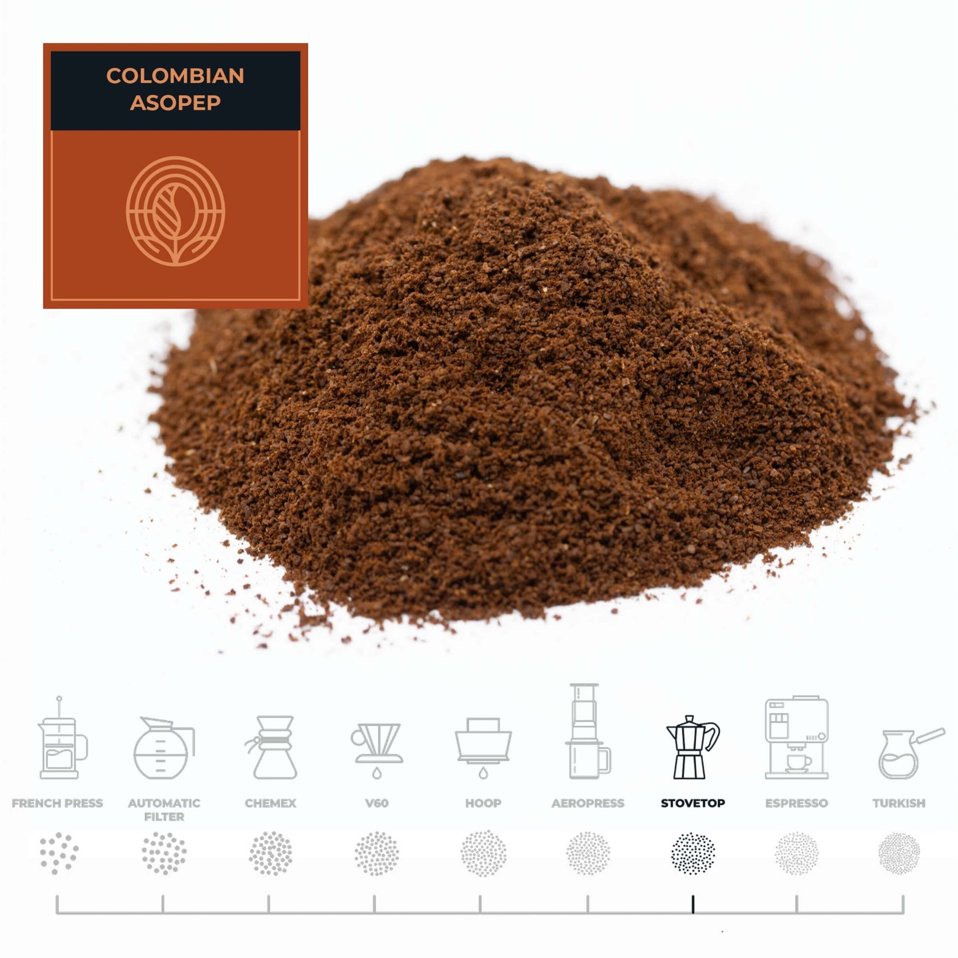 Colombian-Asopep-Coffee-Stovetop_RAW-Coffee-Company