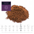 Colombian-Gesha-Bio-Coffee-AeroPress_RAW-Coffee-Company
