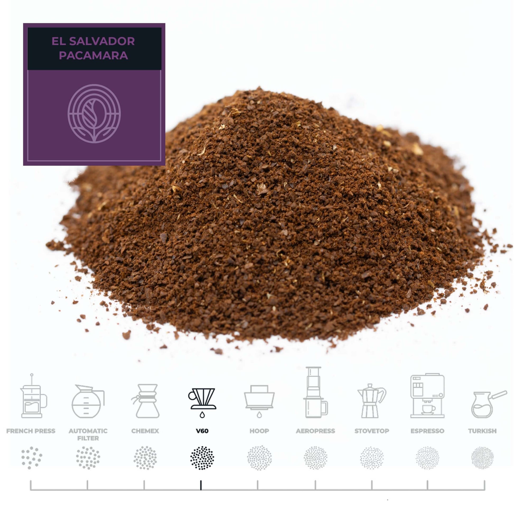 El-Salvador-Pacamara-Coffee-V60-Grind_RAW-Coffee-Company