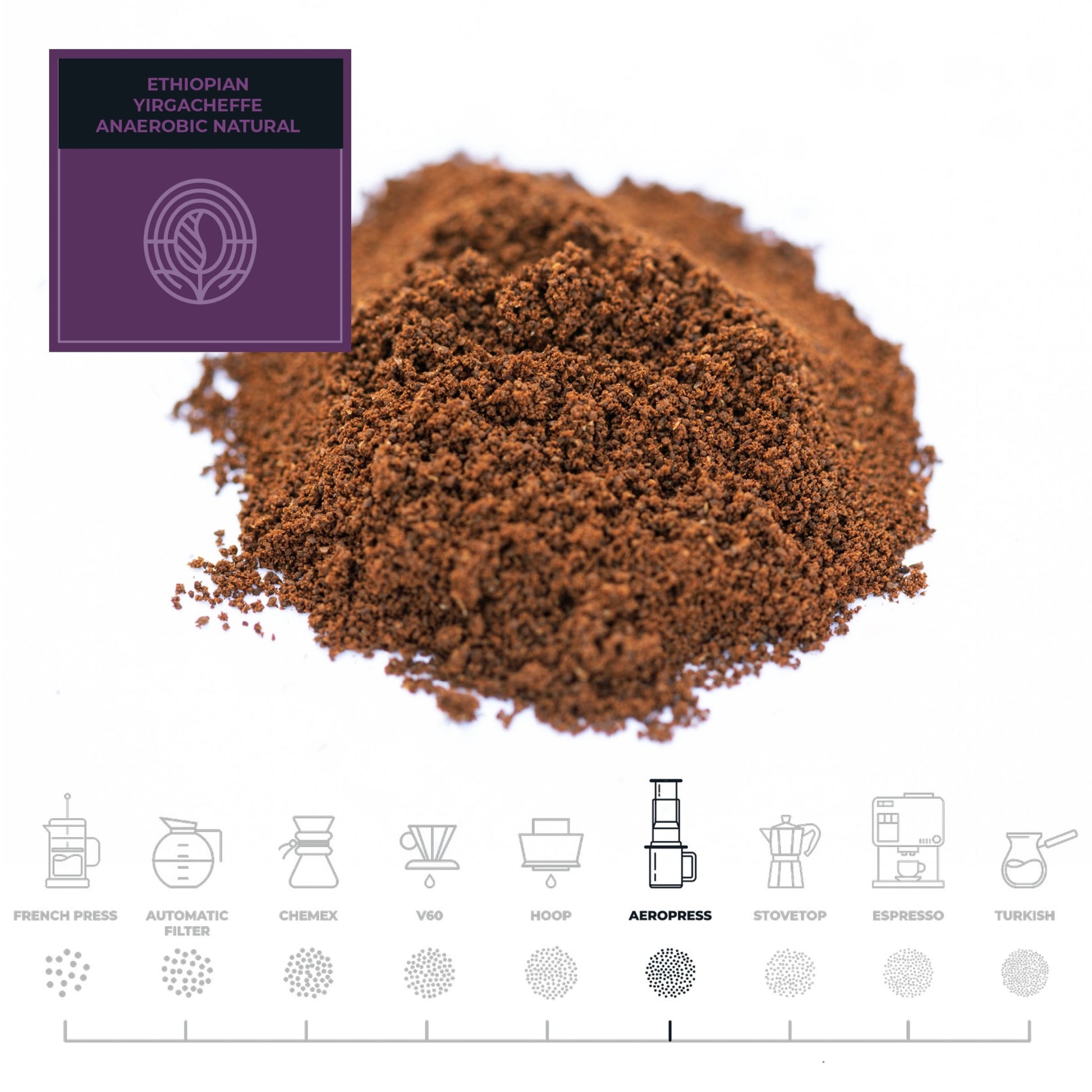 Ethiopian-Yirgacheffe-Anaerobic-Natural-Coffee-AeroPress-Grind_RAW-Coffee-Company