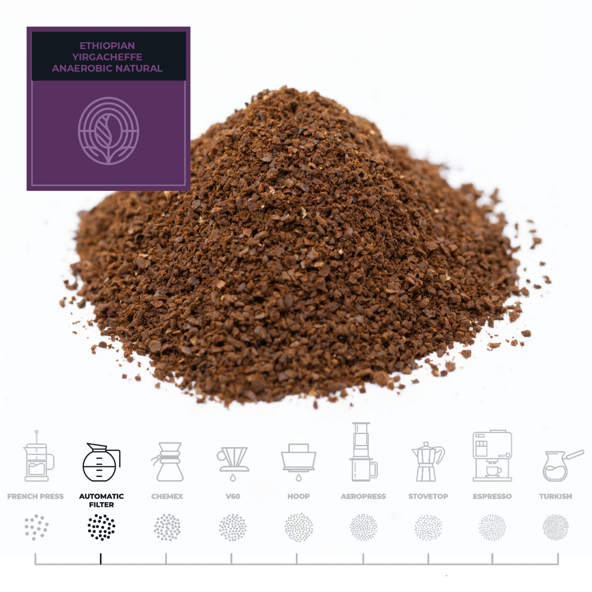 Ethiopian-Yirgacheffe-Anaerobic-Natural-Coffee-Automatic-Filter-Grind_RAW-Coffee-Company