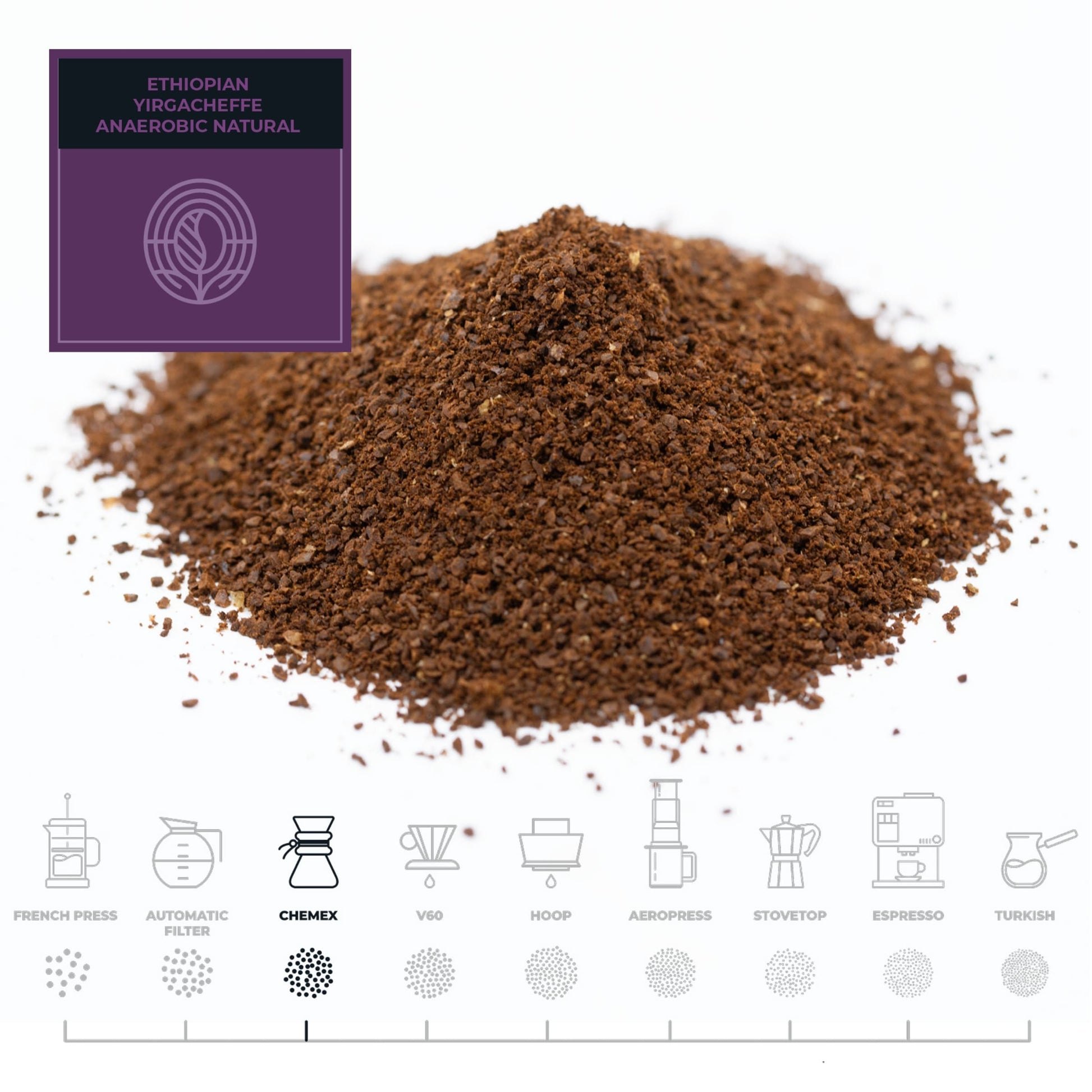 Ethiopian-Yirgacheffe-Anaerobic-Natural-Coffee-Chemex-Grind_RAW-Coffee-Company