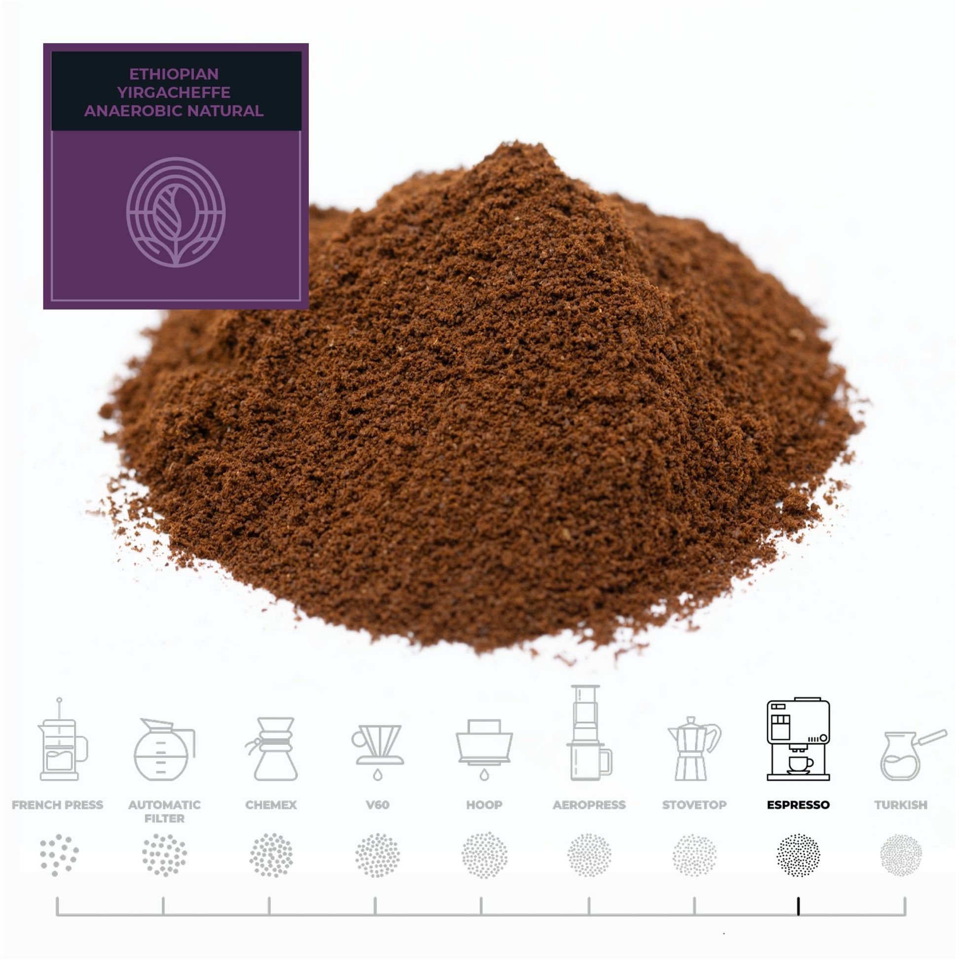 Ethiopian-Yirgacheffe-Anaerobic-Natural-Coffee-Espresso-Grind_RAW-Coffee-Company
