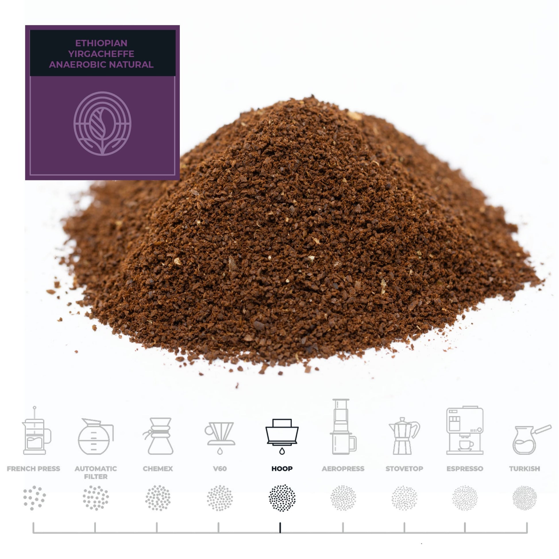 Ethiopian-Yirgacheffe-Anaerobic-Natural-Coffee-Hoop-Grind_RAW-Coffee-Company