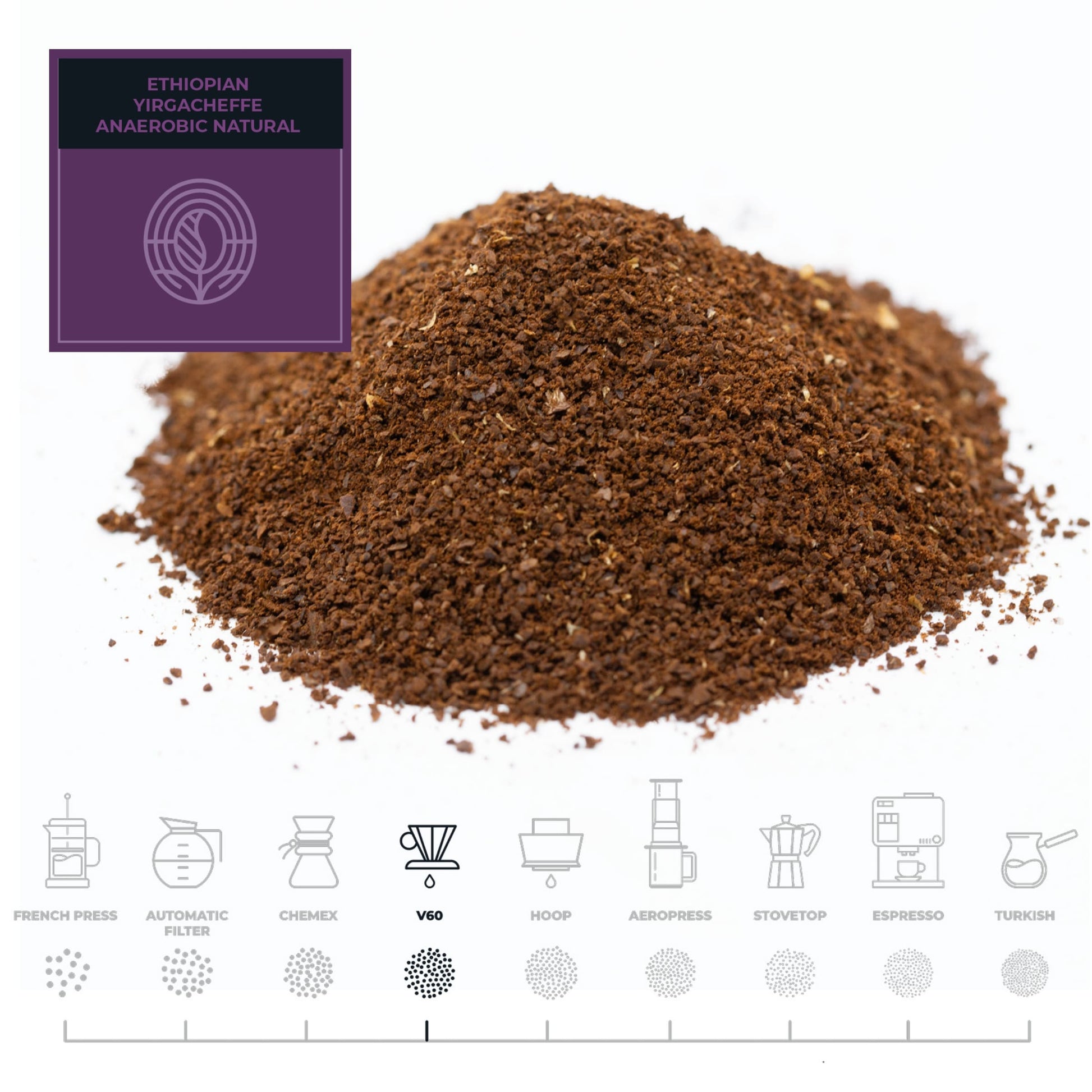 Ethiopian-Yirgacheffe-Anaerobic-Natural-Coffee-V60-Grind_RAW-Coffee-Company