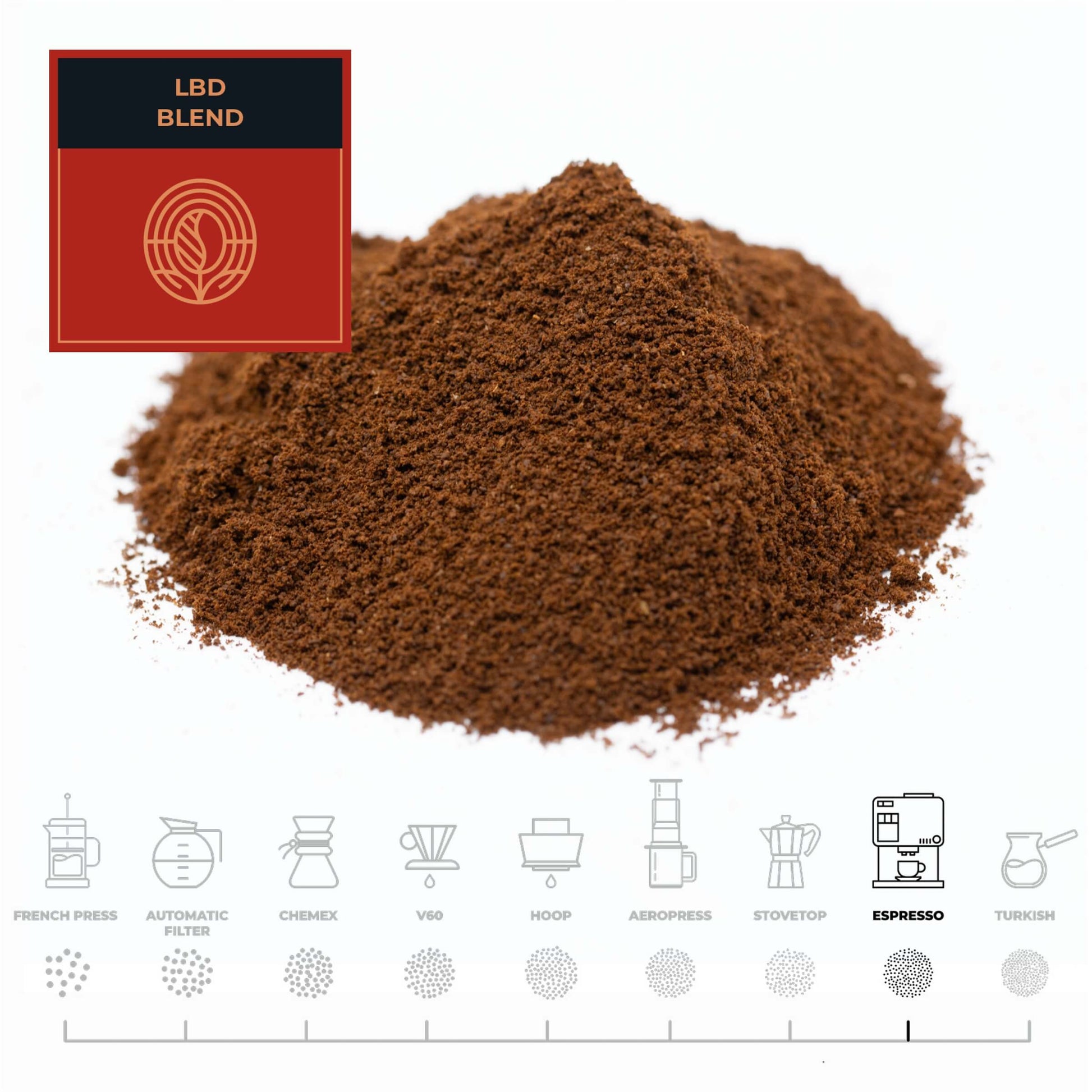 LBD-Blend-Coffee-Espresso_RAW-Coffee-Company