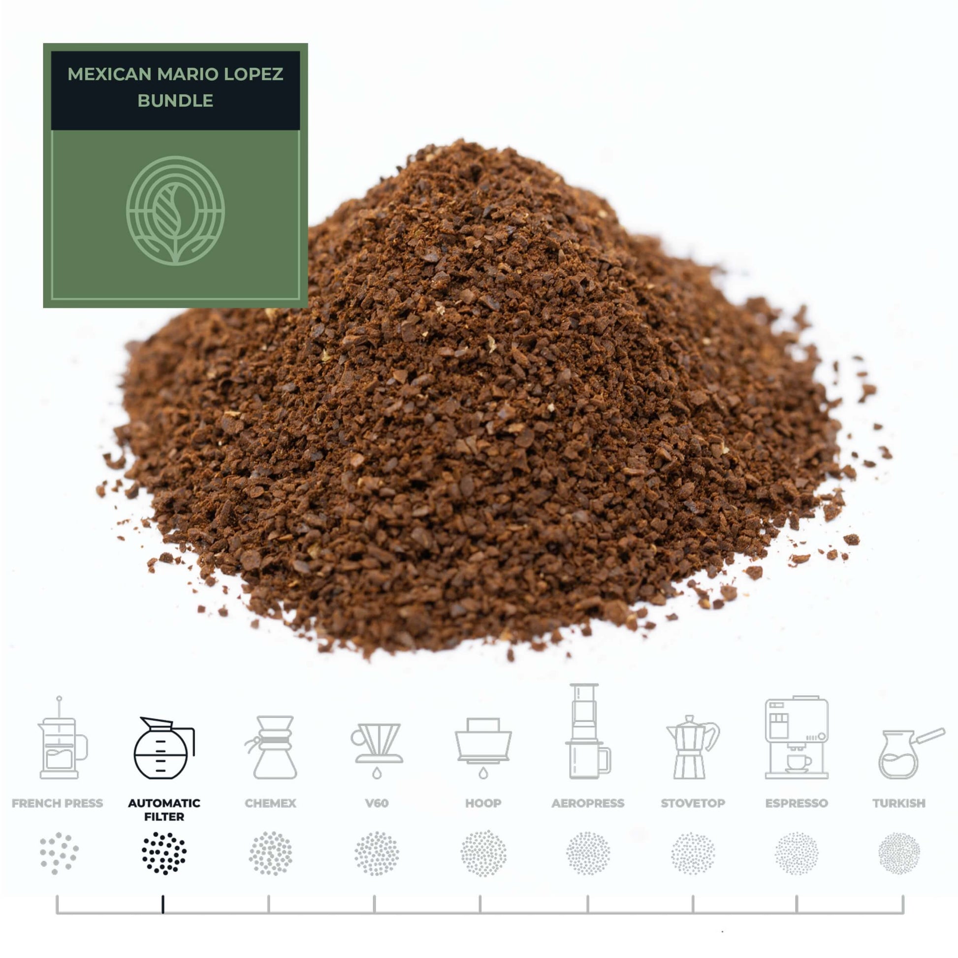 Maria-Lopez-Coffee-Bundle-Automatic-Filter-Grind_RAW-Coffee-Company