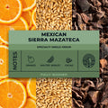 Mexican-Sierra-Mazateca-Coffee-Tasting-Notes_RAW-Coffee-Company