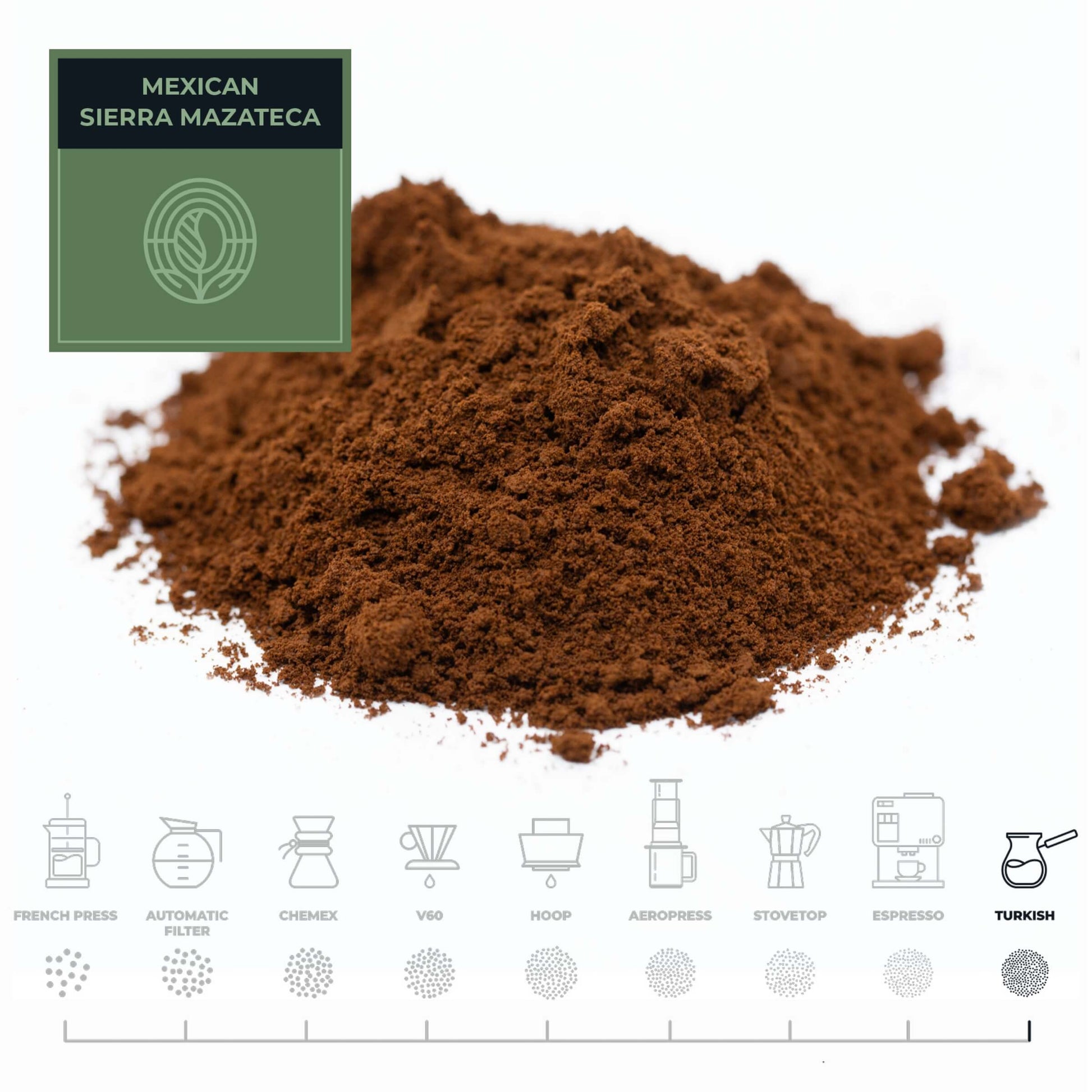 Mexican-Sierra-Mazateca-Coffee-Turkish_RAW-Coffee-Company