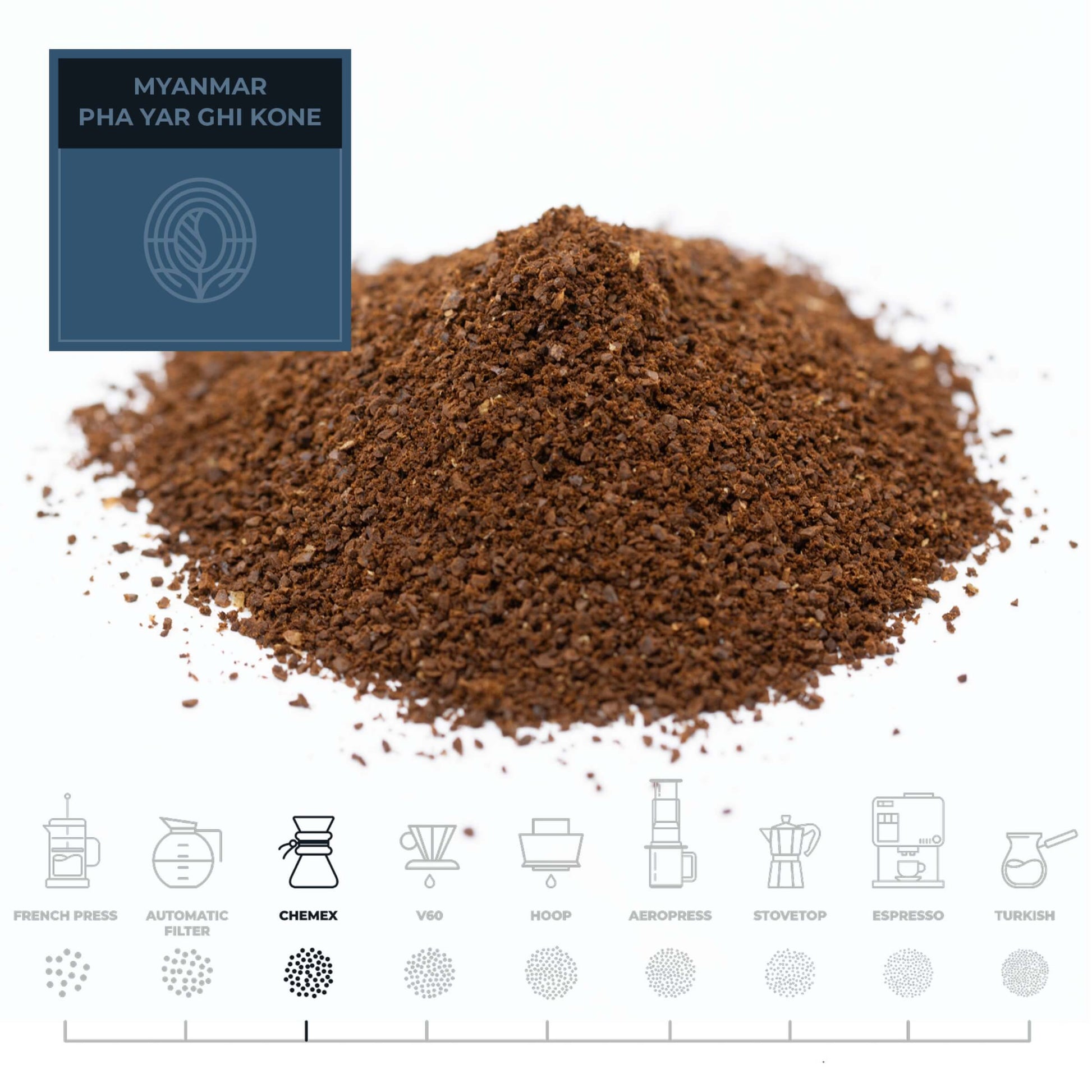 Myanmar-Pha-Yar-Ghi-Kone-Coffee-Chemex_RAW-Coffee-Company