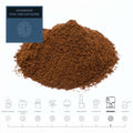 Myanmar-Pha-Yar-Ghi-Kone-Coffee-Espresso_RAW-Coffee-Company