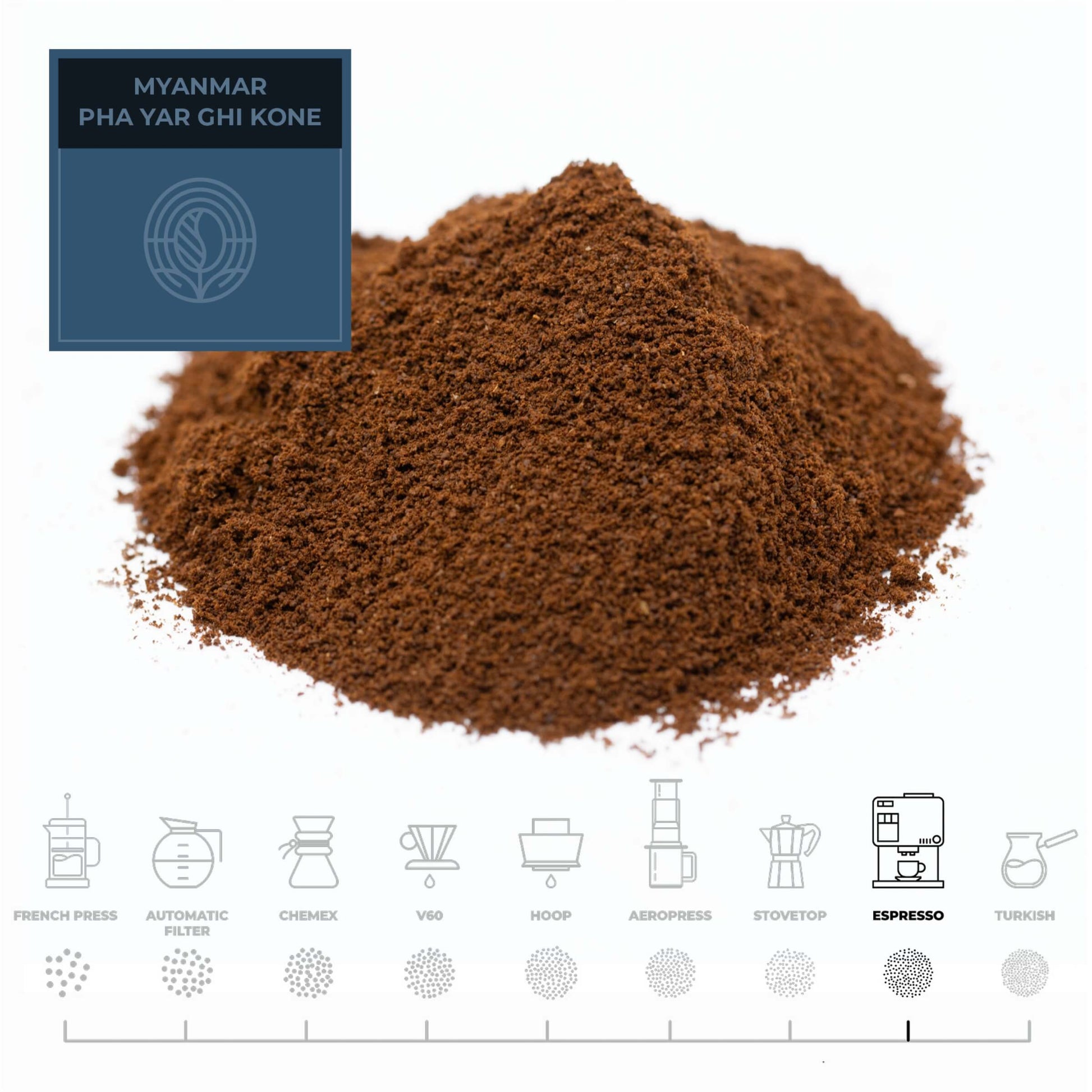Myanmar-Pha-Yar-Ghi-Kone-Coffee-Espresso_RAW-Coffee-Company