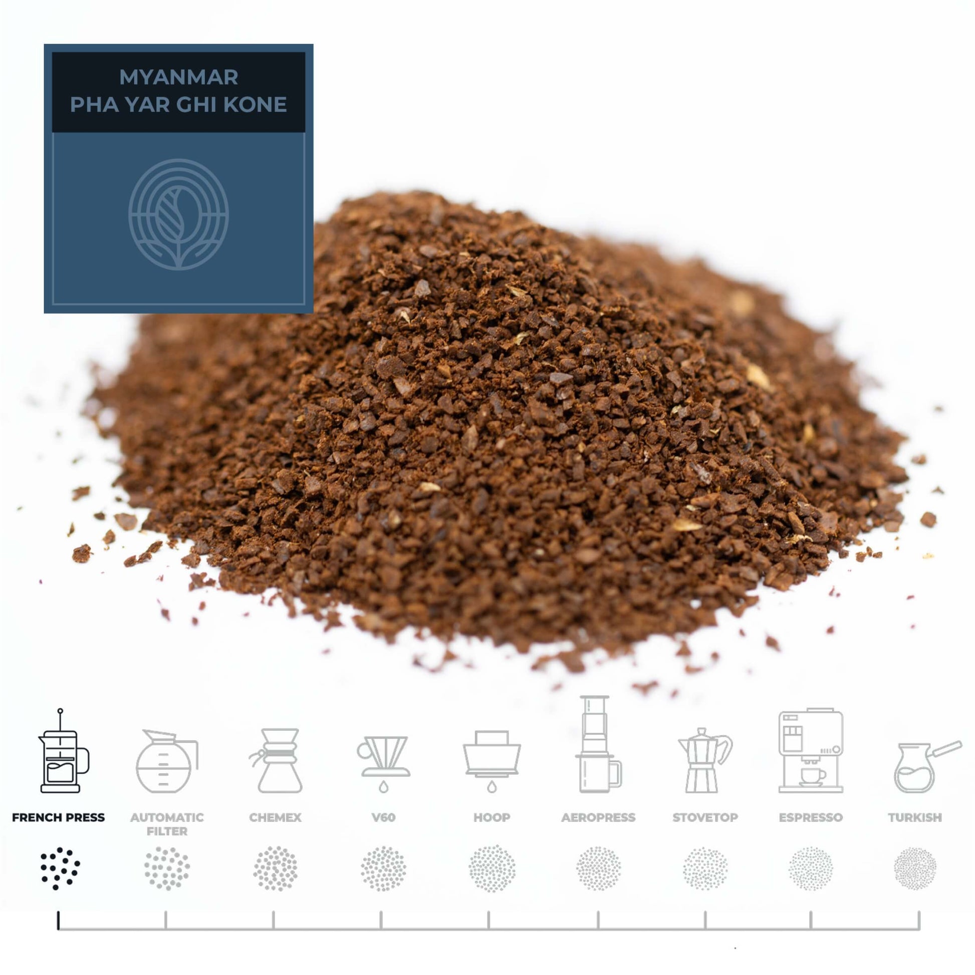 Myanmar-Pha-Yar-Ghi-Kone-Coffee-French-Press_RAW-Coffee-Company