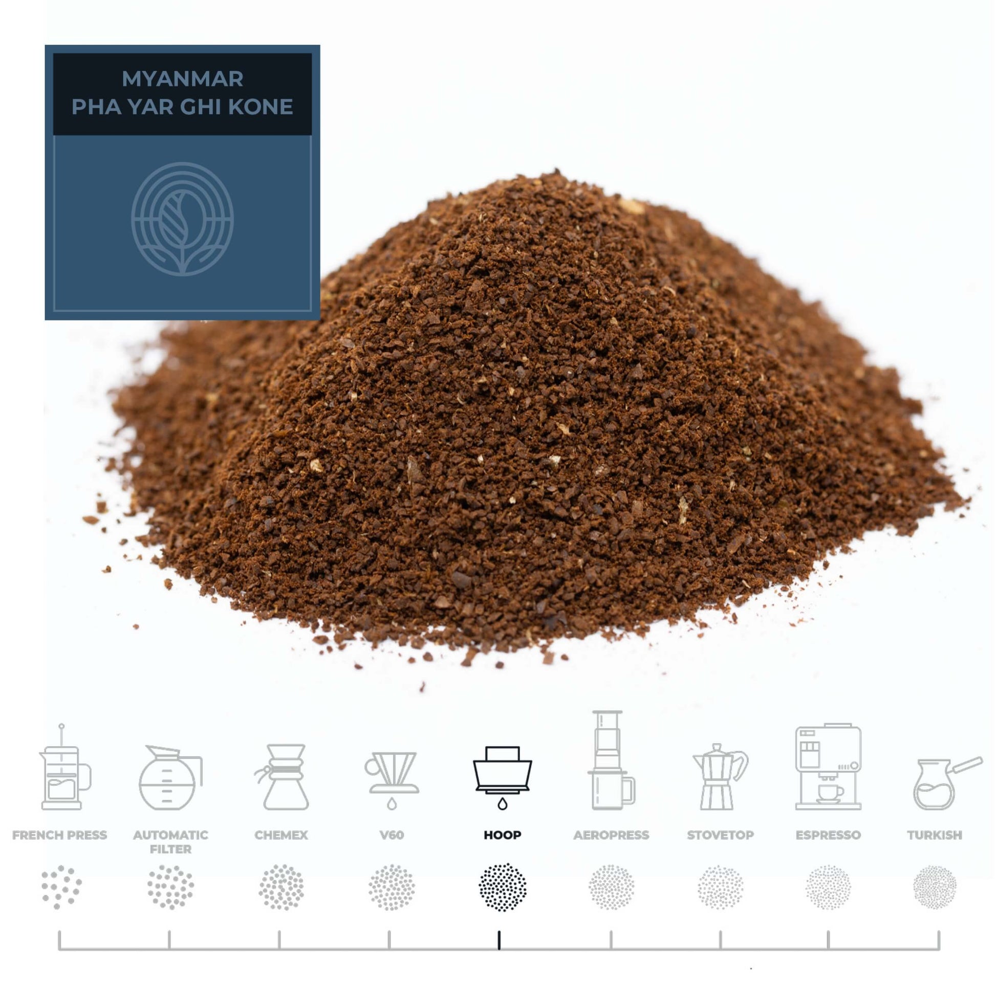 Myanmar-Pha-Yar-Ghi-Kone-Coffee-Hoop_RAW-Coffee-Company