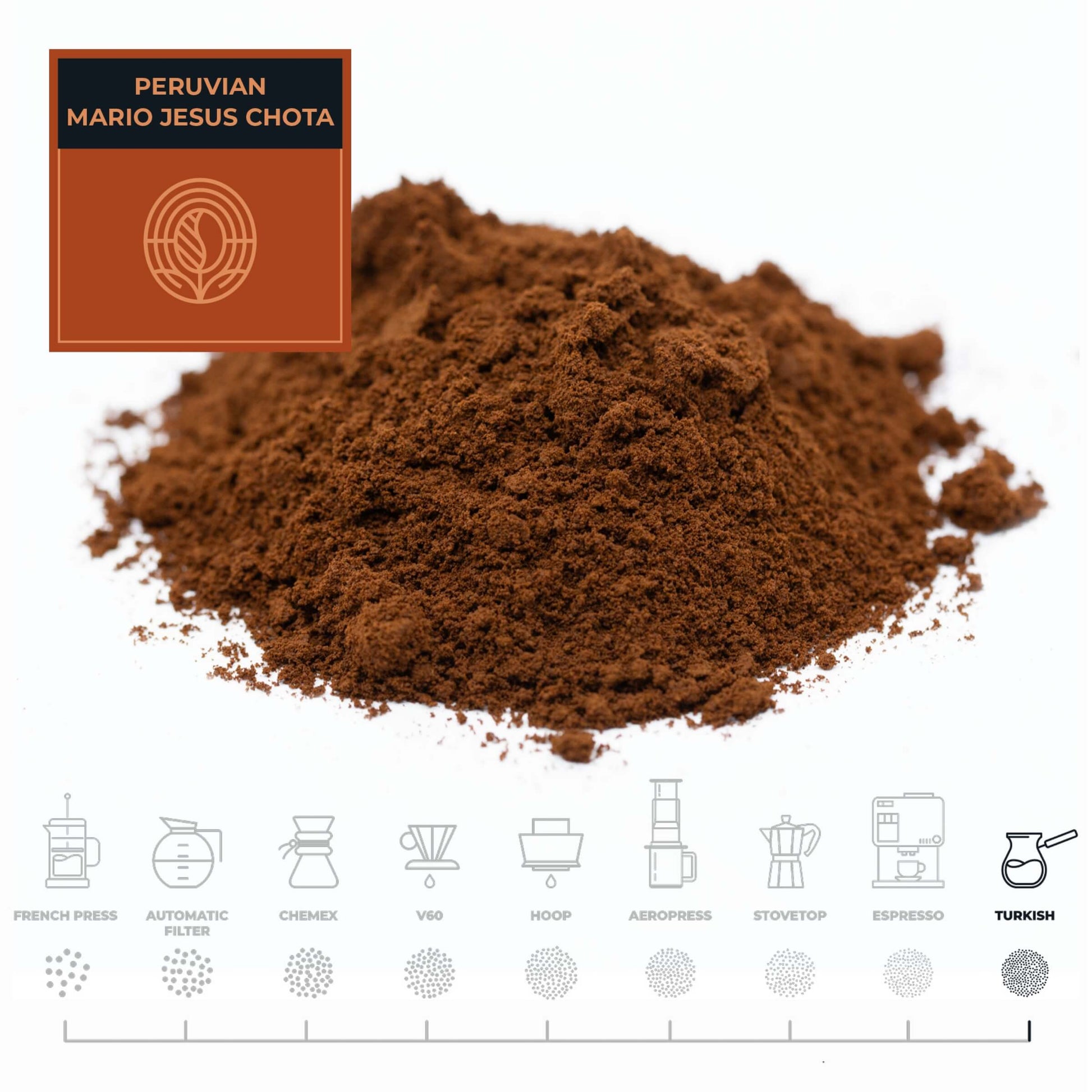 Peruvian-Mario-Jesus-Chota-Coffee-Turkish_RAW-Coffee-Company