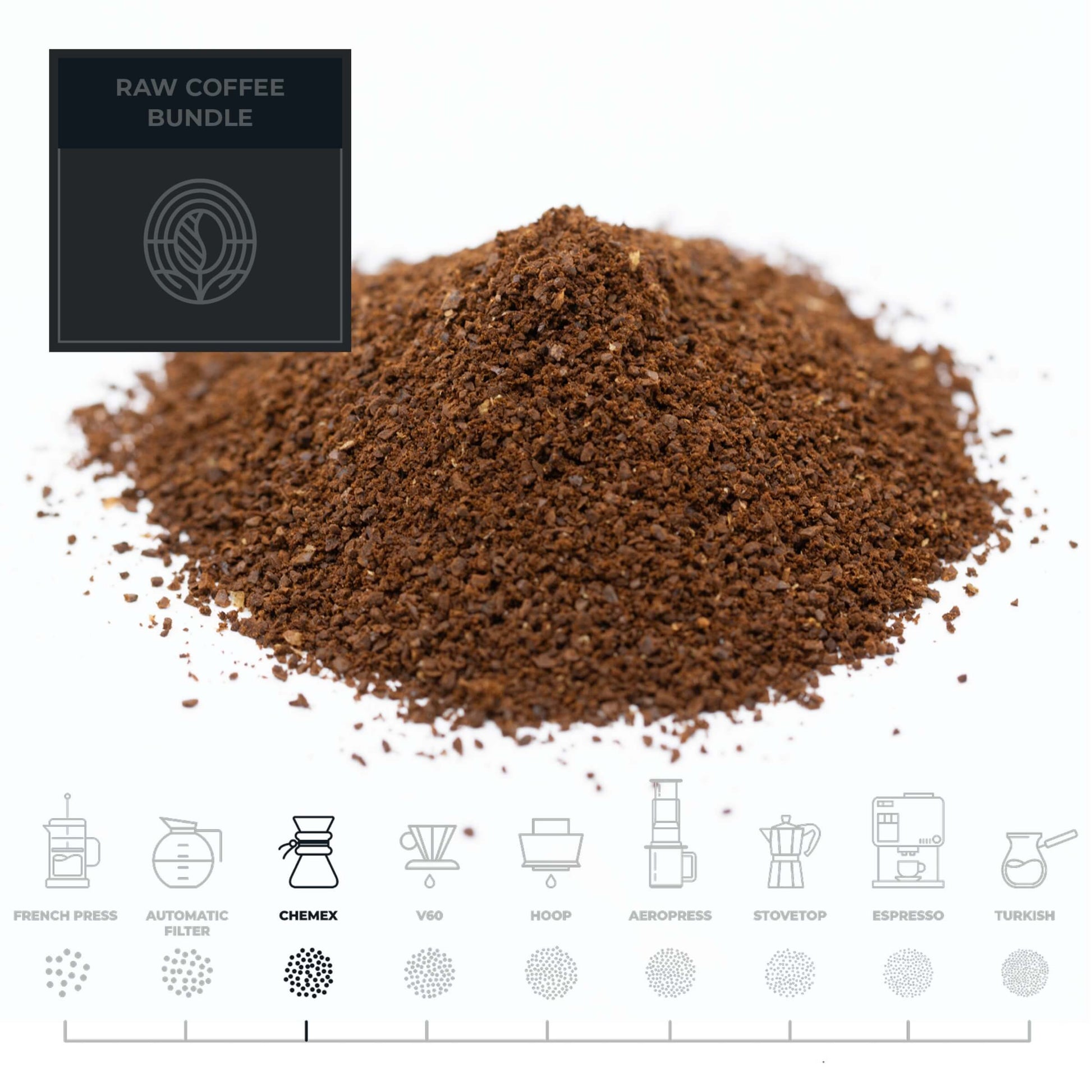 RAW-Coffee-Bundle-Chemex_RAW-Coffee-Company