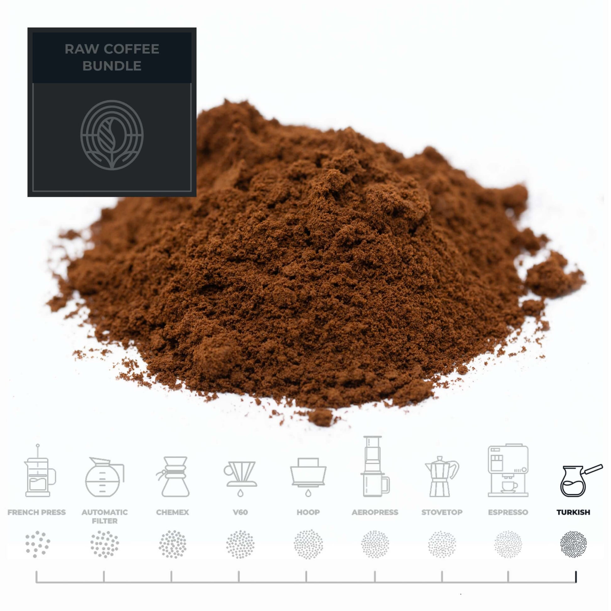 RAW-Coffee-Bundle-Turkish_RAW-Coffee-Company