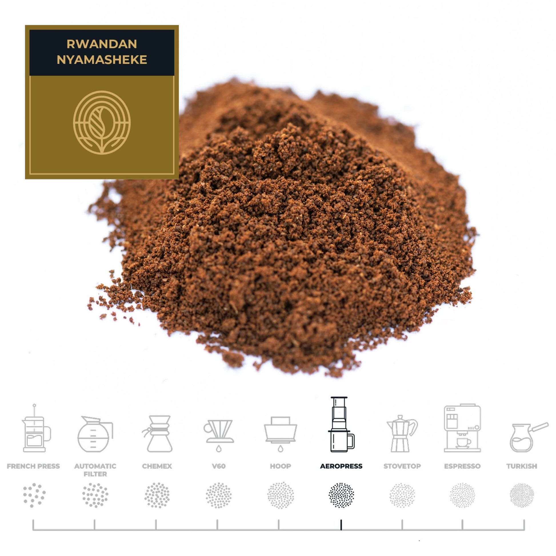Rwandan-Nyamasheke-Coffee-AeroPress-Grind_RAW-Coffee-Company