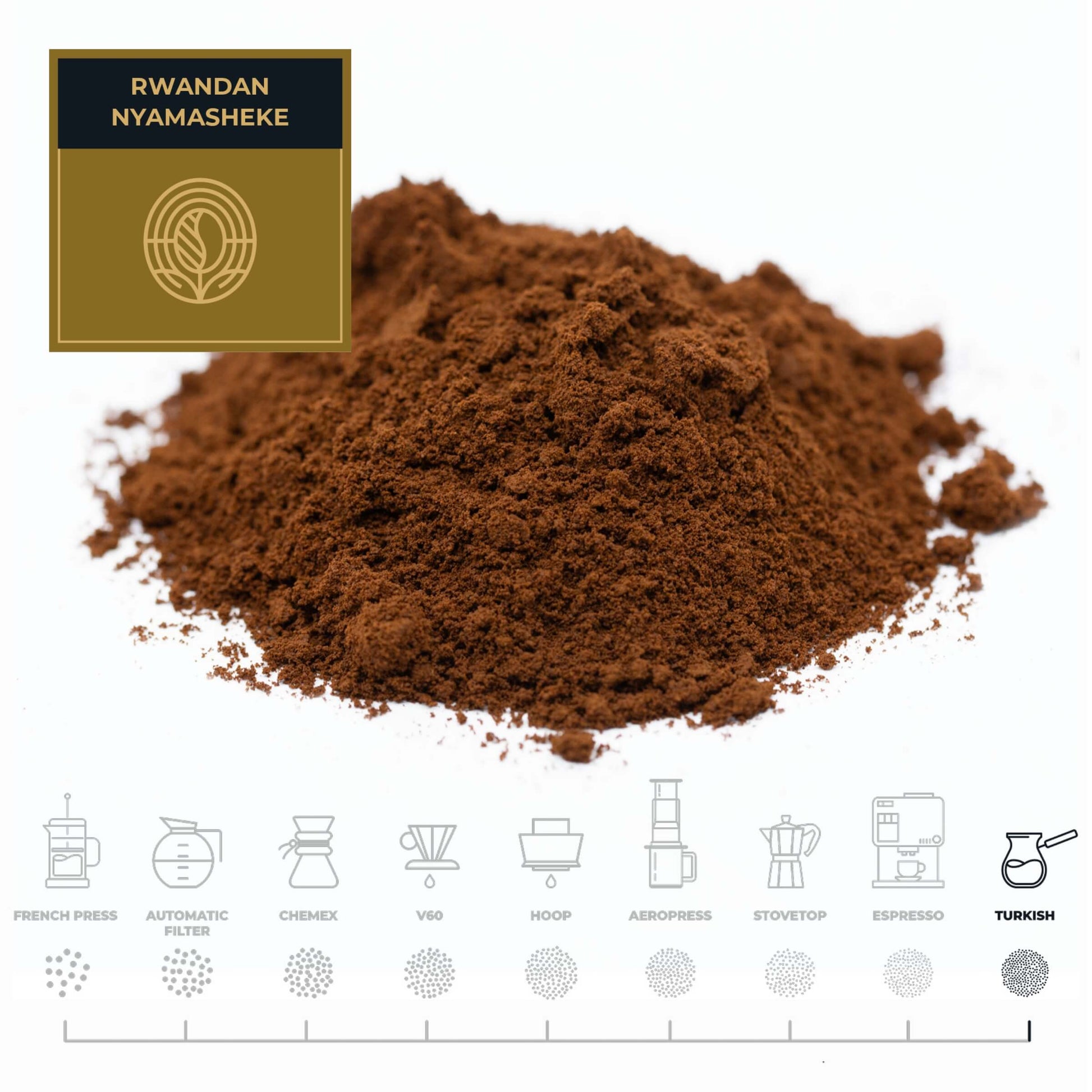 Rwandan-Nyamasheke-Coffee-Turkish-Grind_RAW-Coffee-Company