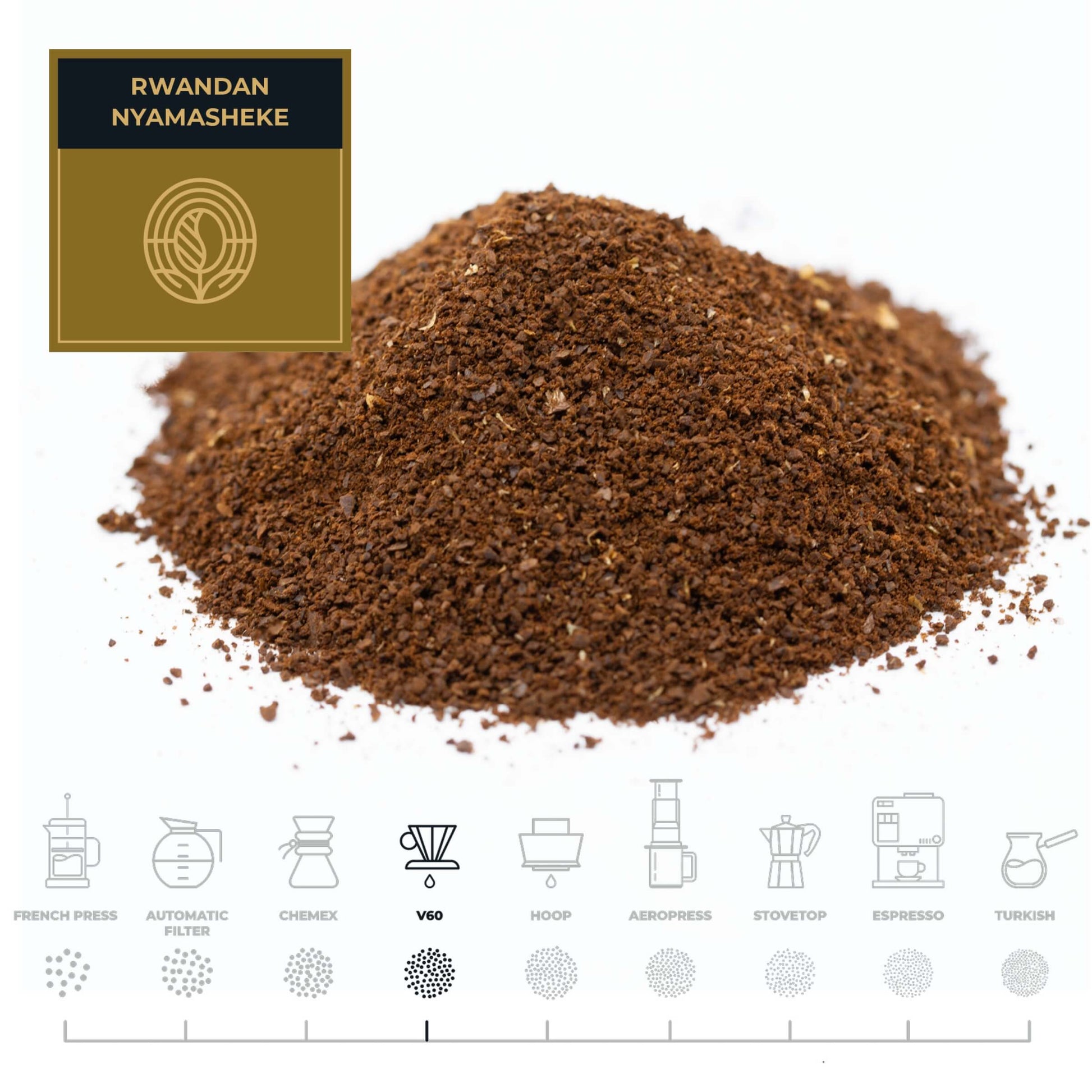 Rwandan-Nyamasheke-Coffee-V60-Grind_RAW-Coffee-Company
