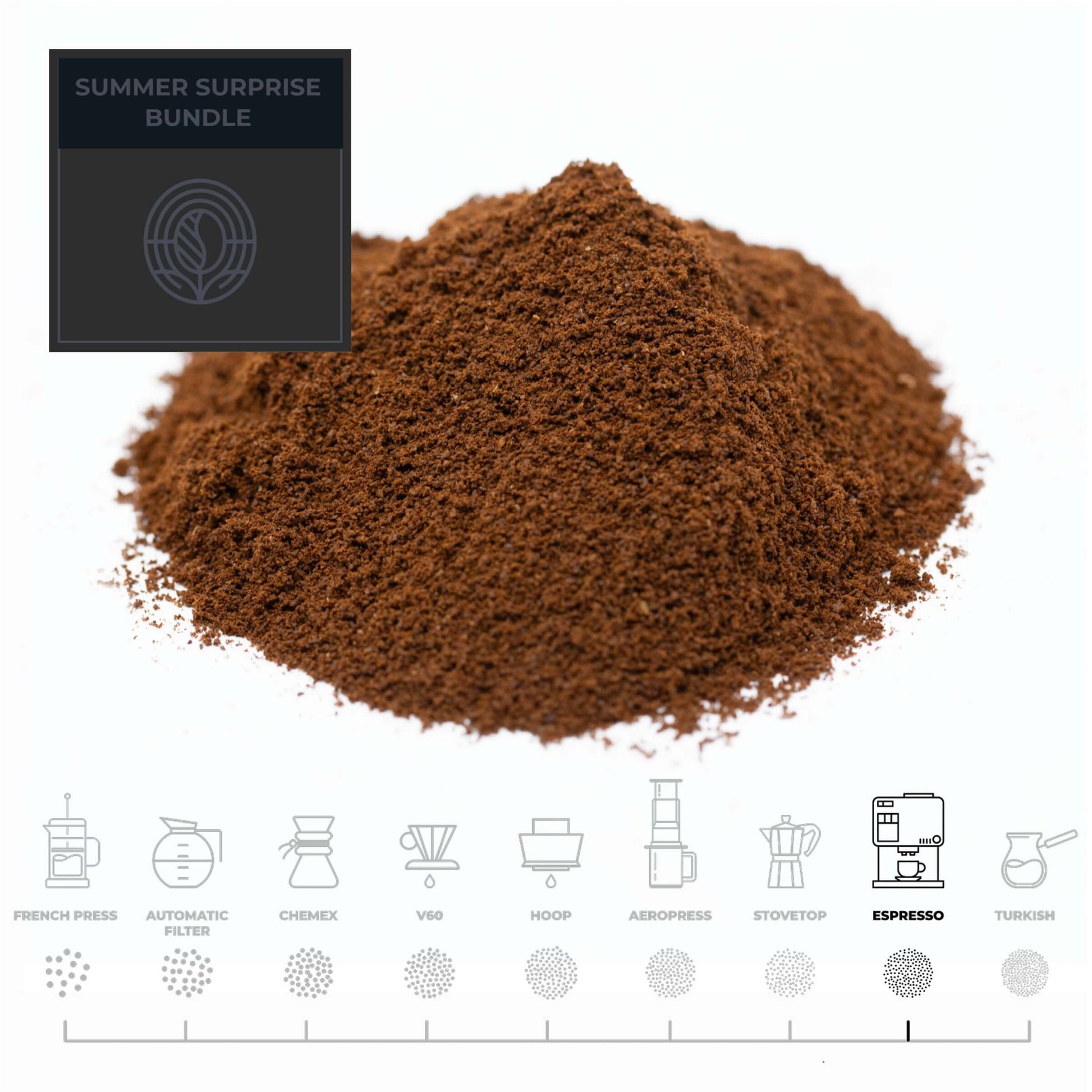 Summer-Surprise-Coffee-Bundle-Espresso-Grind-RAW-Coffee-Company