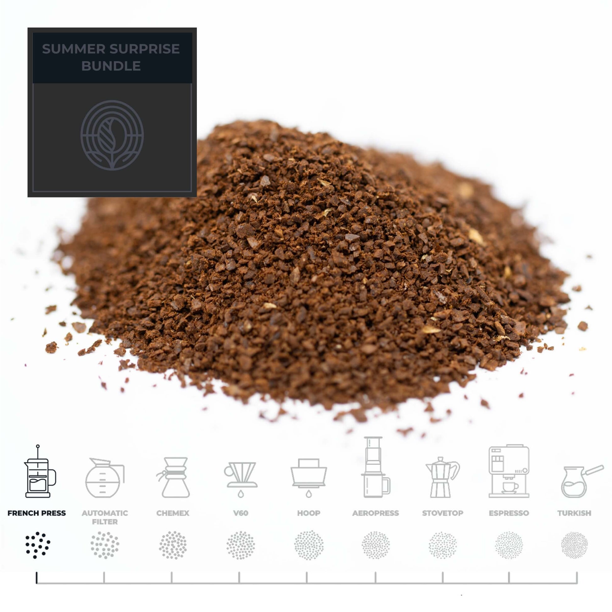 Summer-Surprise-Coffee-Bundle-French-Press-Grind-RAW-Coffee-Company