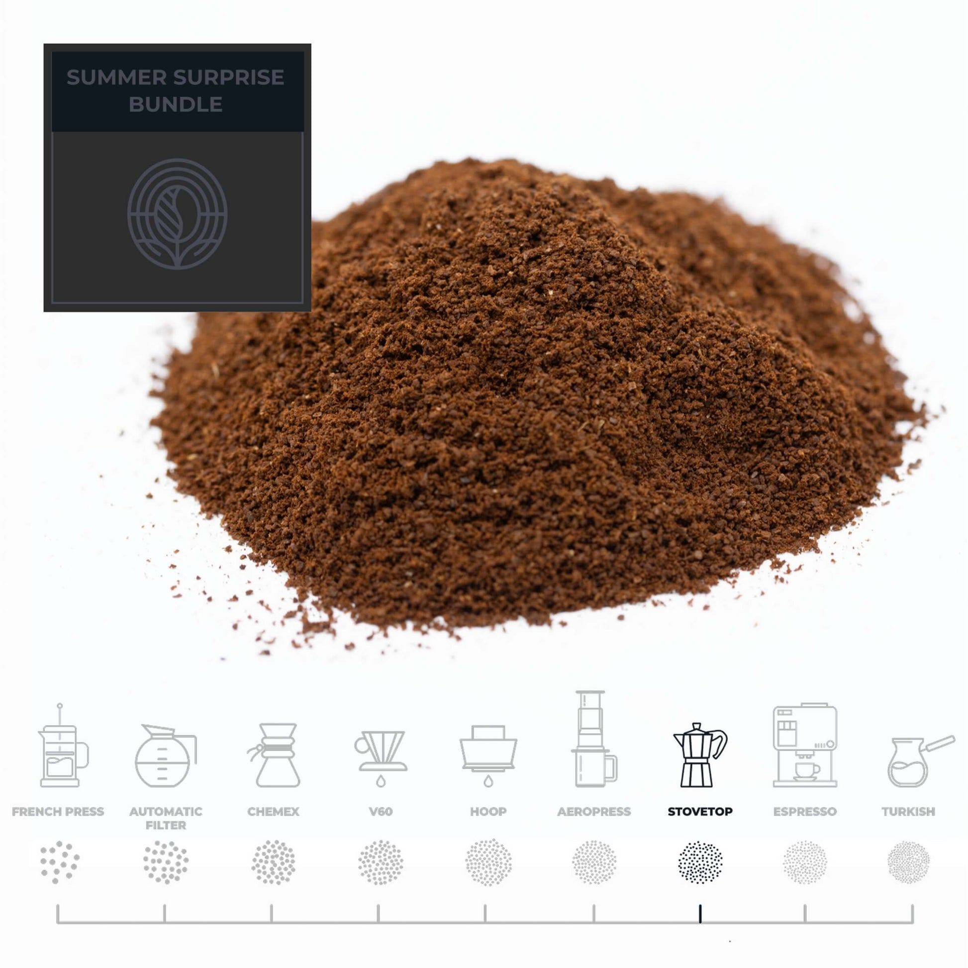 Summer-Surprise-Coffee-Bundle-Stovetop-Grind-RAW-Coffee-Company