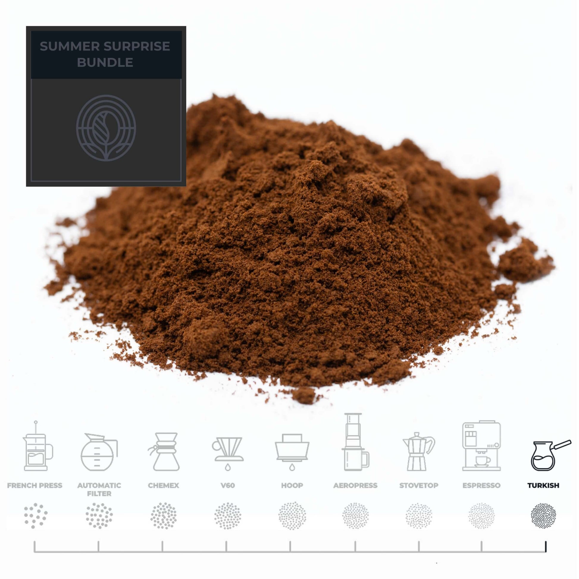 Summer-Surprise-Coffee-Bundle-Turkish-Grind-RAW-Coffee-Company