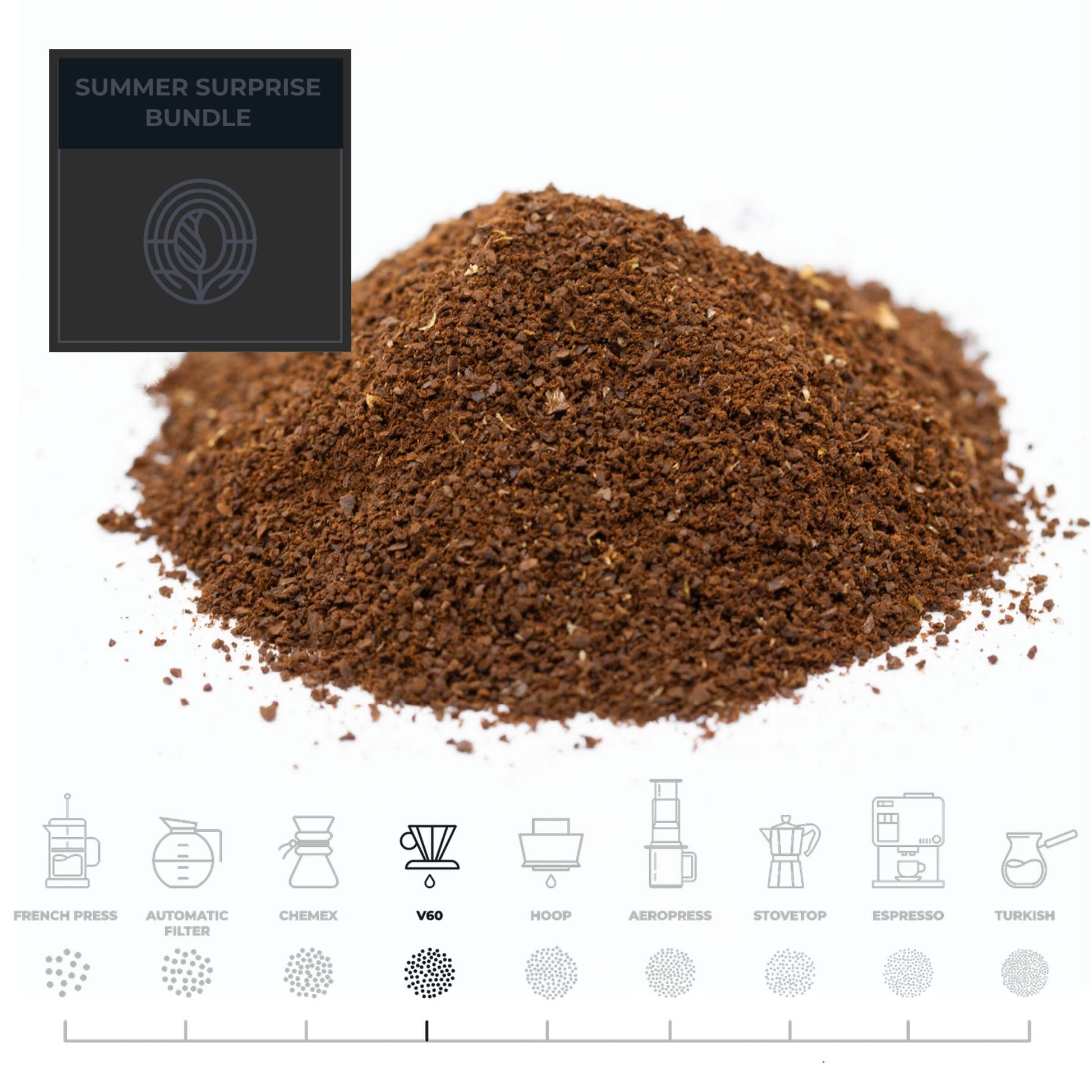 Summer-Surprise-Coffee-Bundle-V60-Grind-RAW-Coffee-Company
