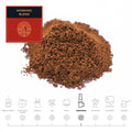 Working-Blend-Coffee-AeroPress_RAW-Coffee-Company