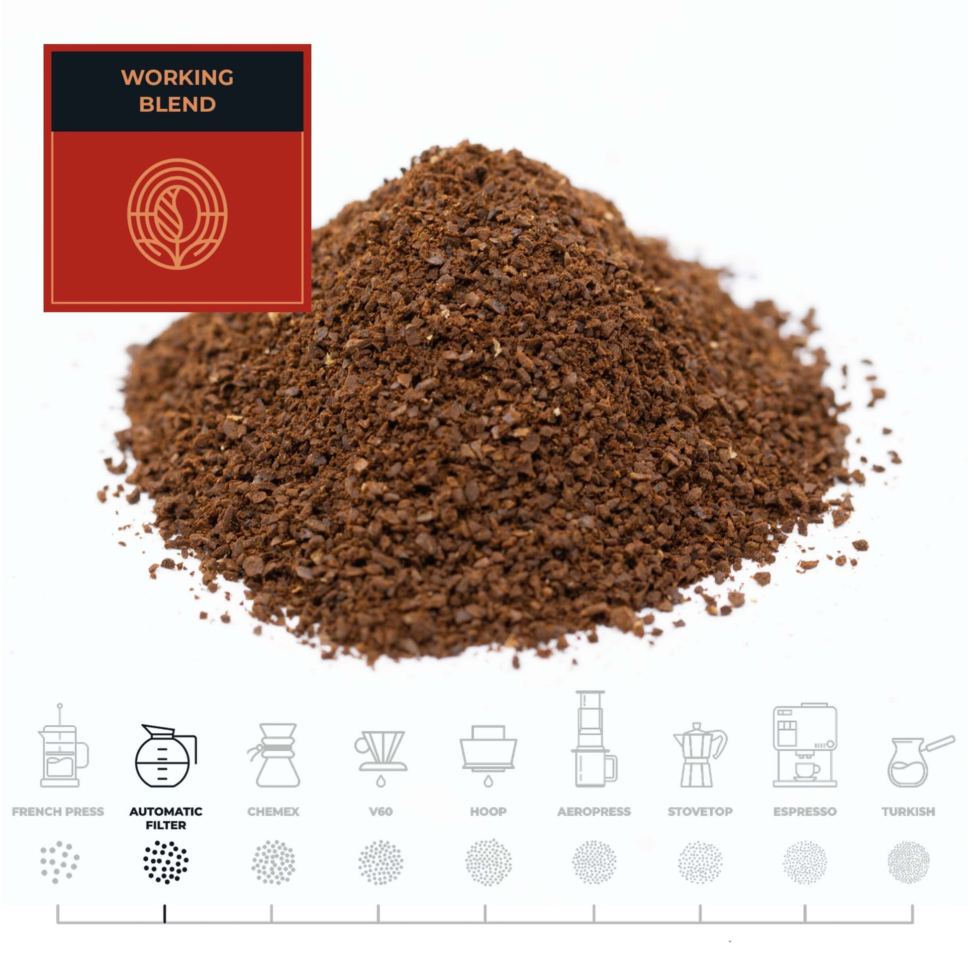 Working-Blend-Coffee-Automatic-Filter_RAW-Coffee-Company