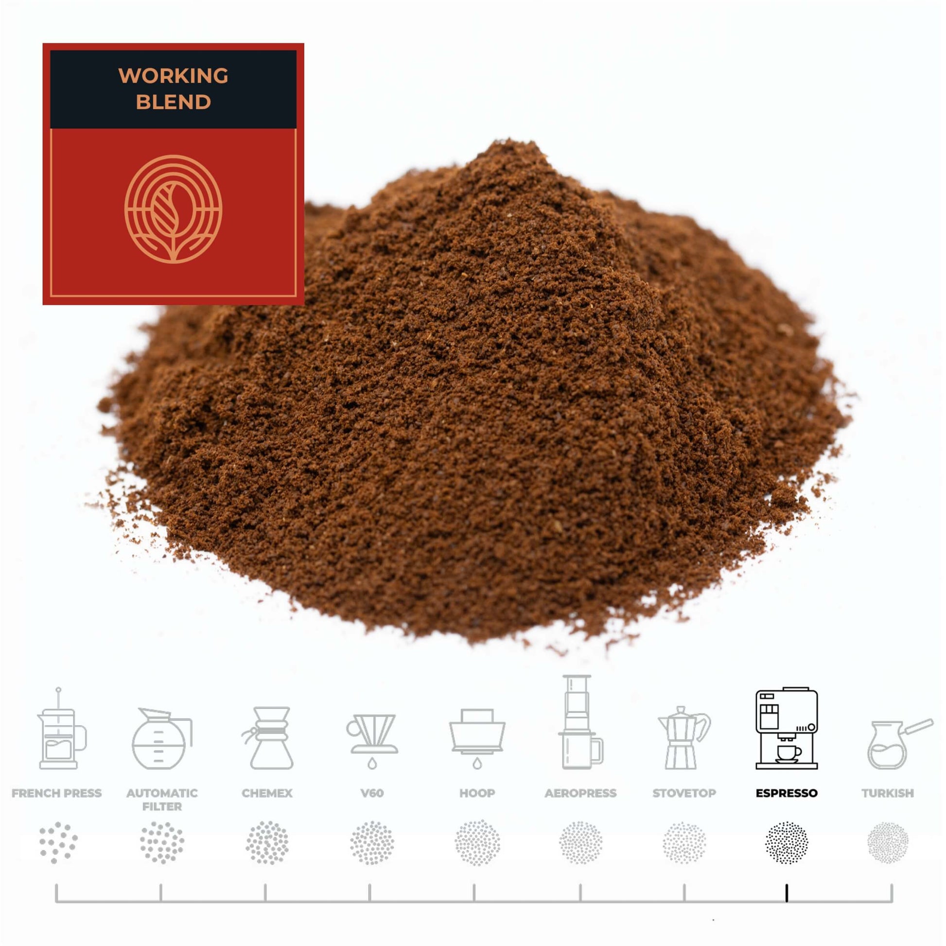 Working-Blend-Coffee-Espresso_RAW-Coffee-Company
