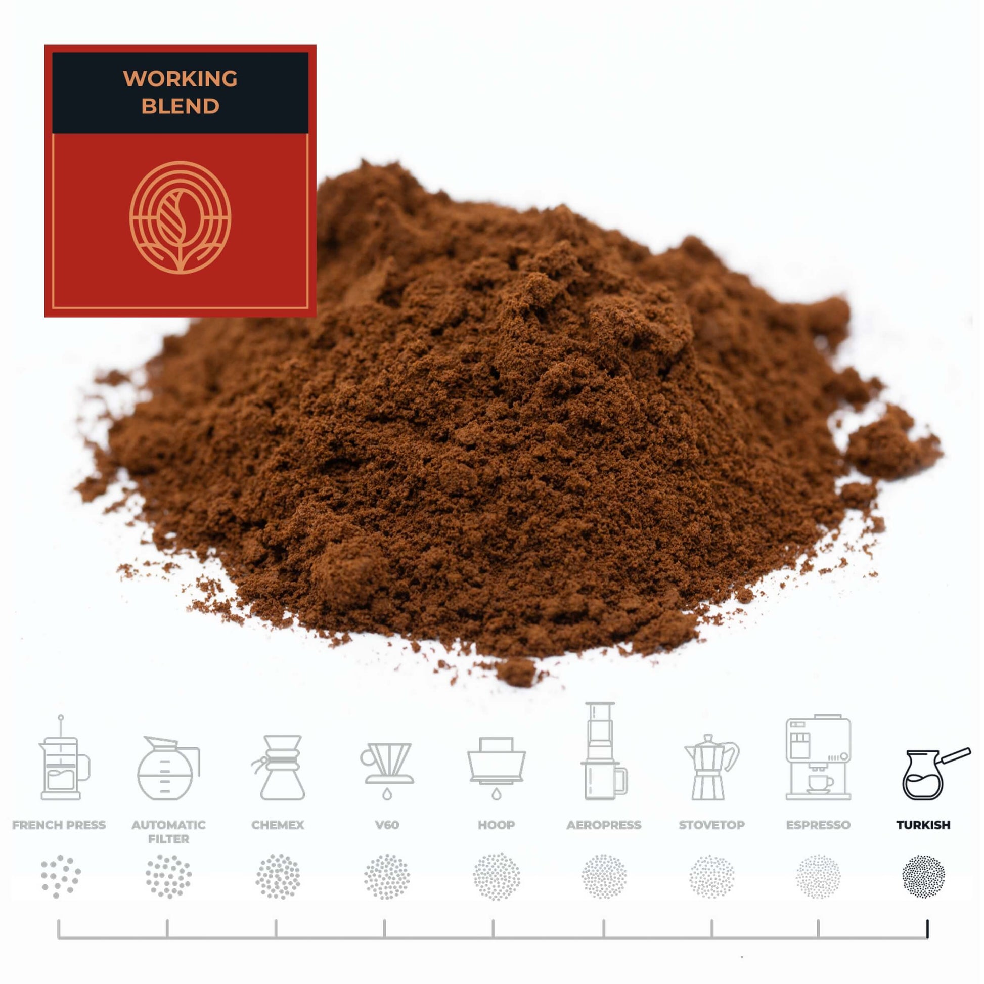 Working-Blend-Coffee-Turkish_RAW-Coffee-Company