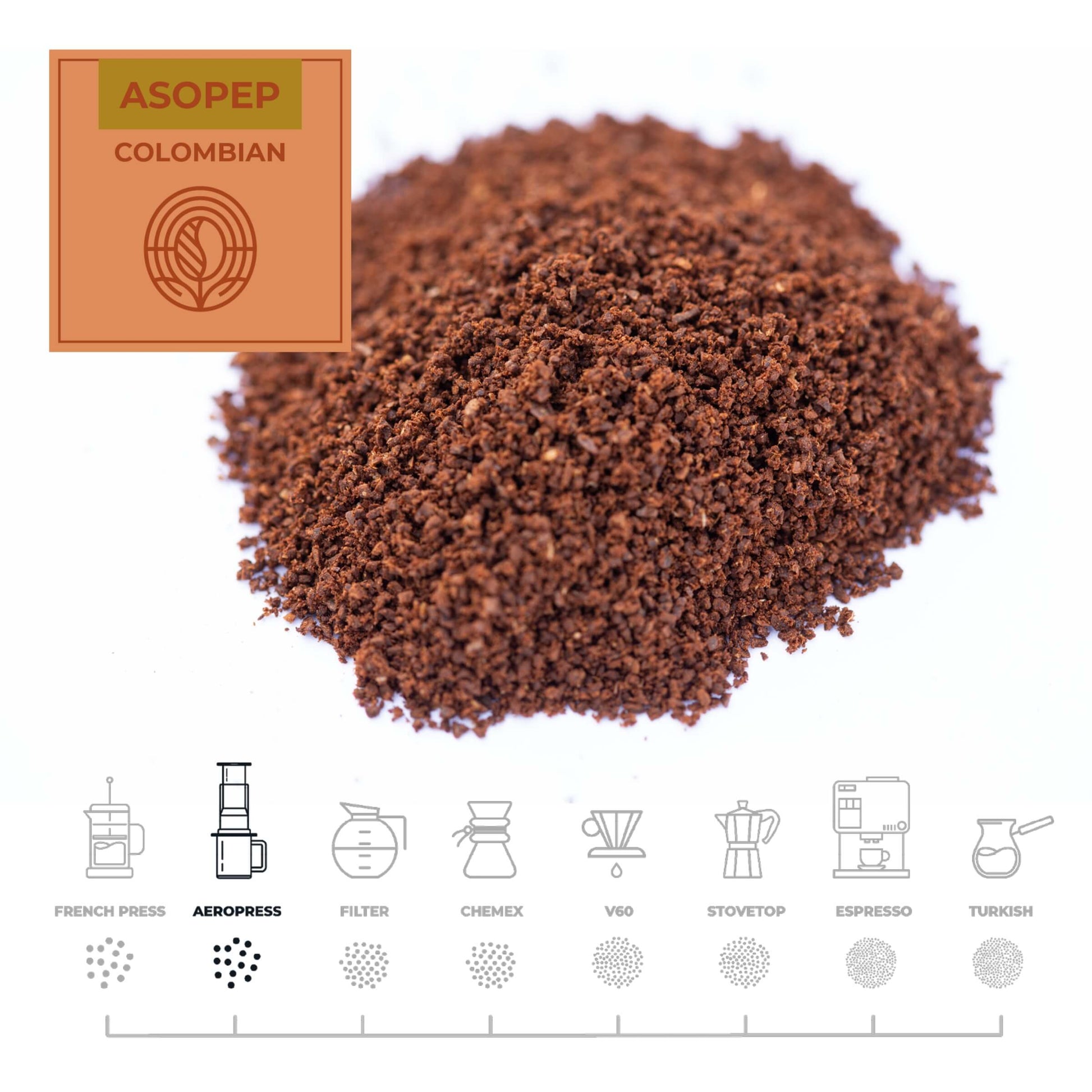 Colombian-Asopep-Coffee-AeroPress_RAW-Coffee-Company