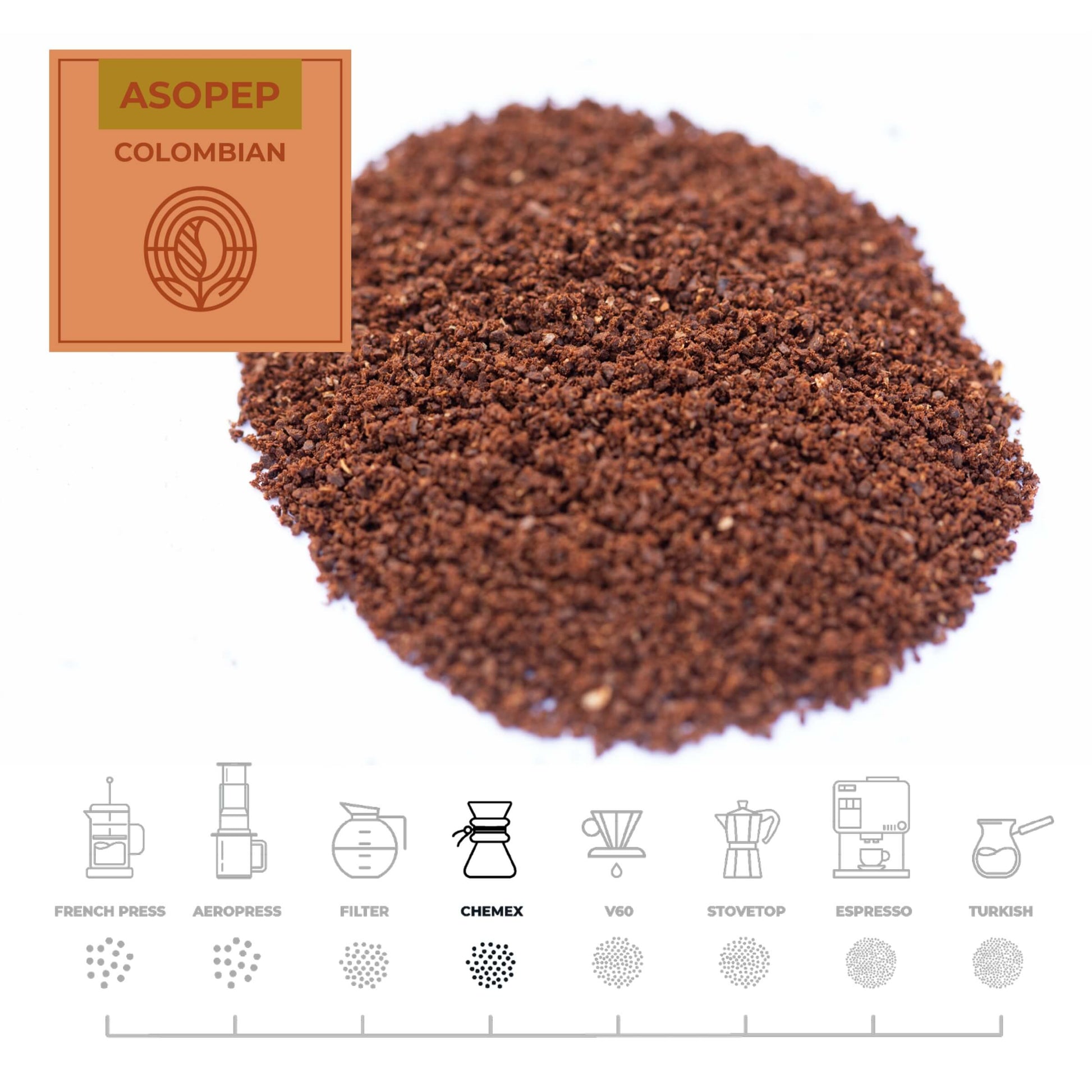 Colombian-Asopep-Coffee-Chemex_RAW-Coffee-Company