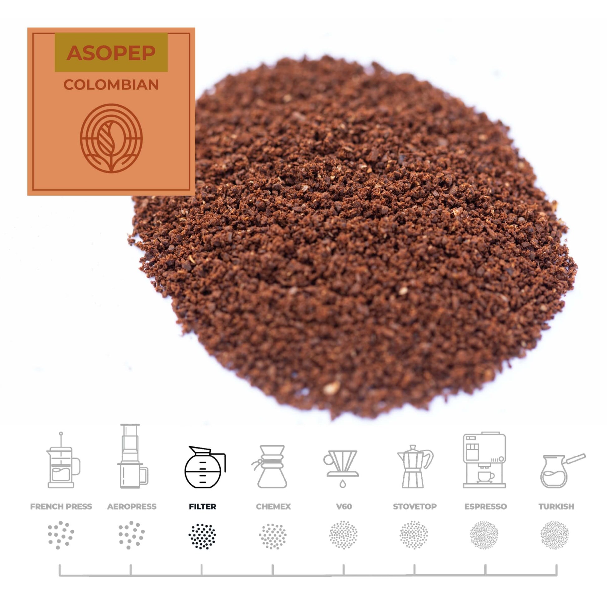 Colombian-Asopep-Coffee-Filter_RAW-Coffee-Company