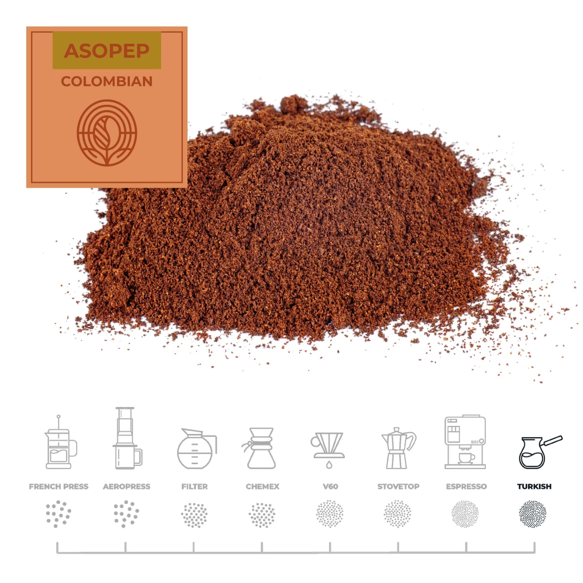 Colombian-Asopep-Coffee-Turkish_RAW-Coffee-Company