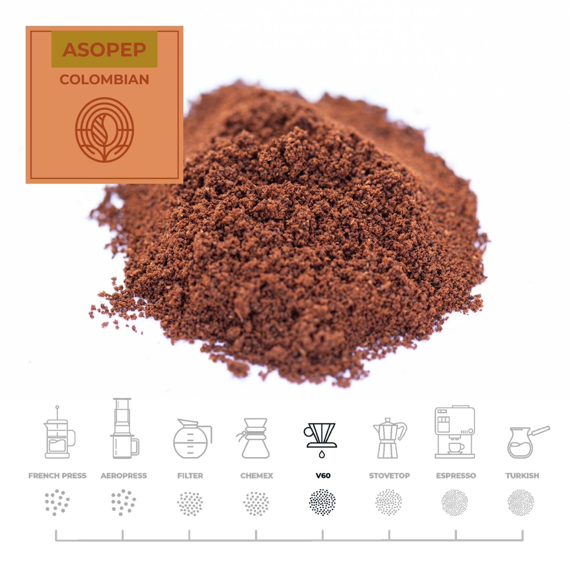 Colombian-Asopep-Coffee-V60_RAW-Coffee-Company