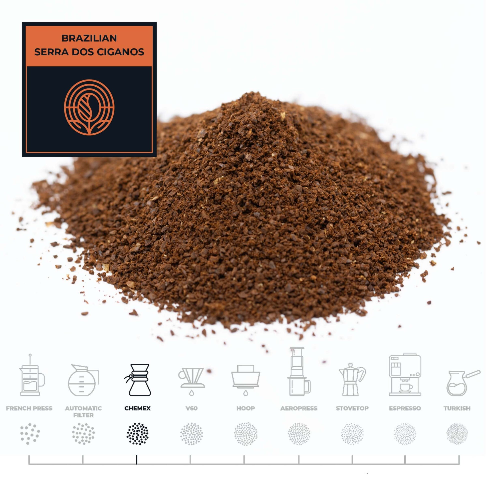 Brazilian-Serra-Dos-Ciganos-Coffee-Chemex_RAW-Coffee-Company