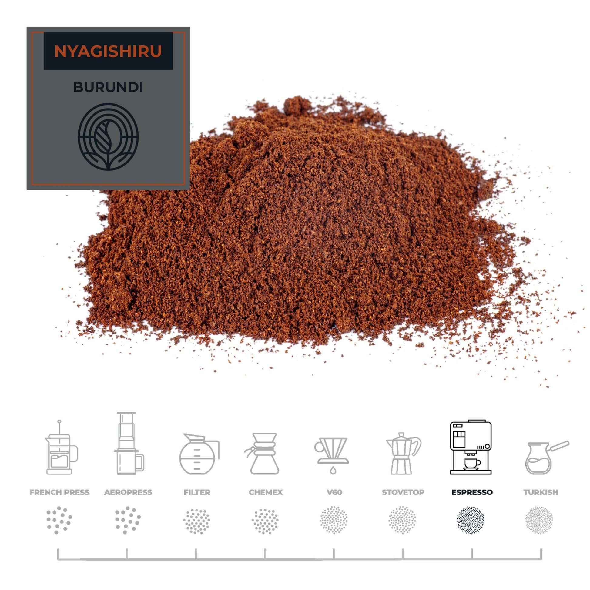 Burundi-Nyagishiru-Coffee-Espresso_RAW-Coffee-Company