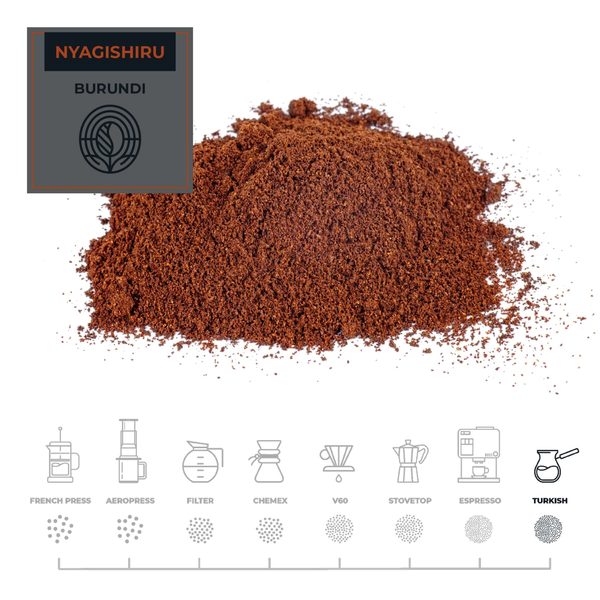 Burundi-Nyagishiru-Coffee-Turkish_RAW-Coffee-Company