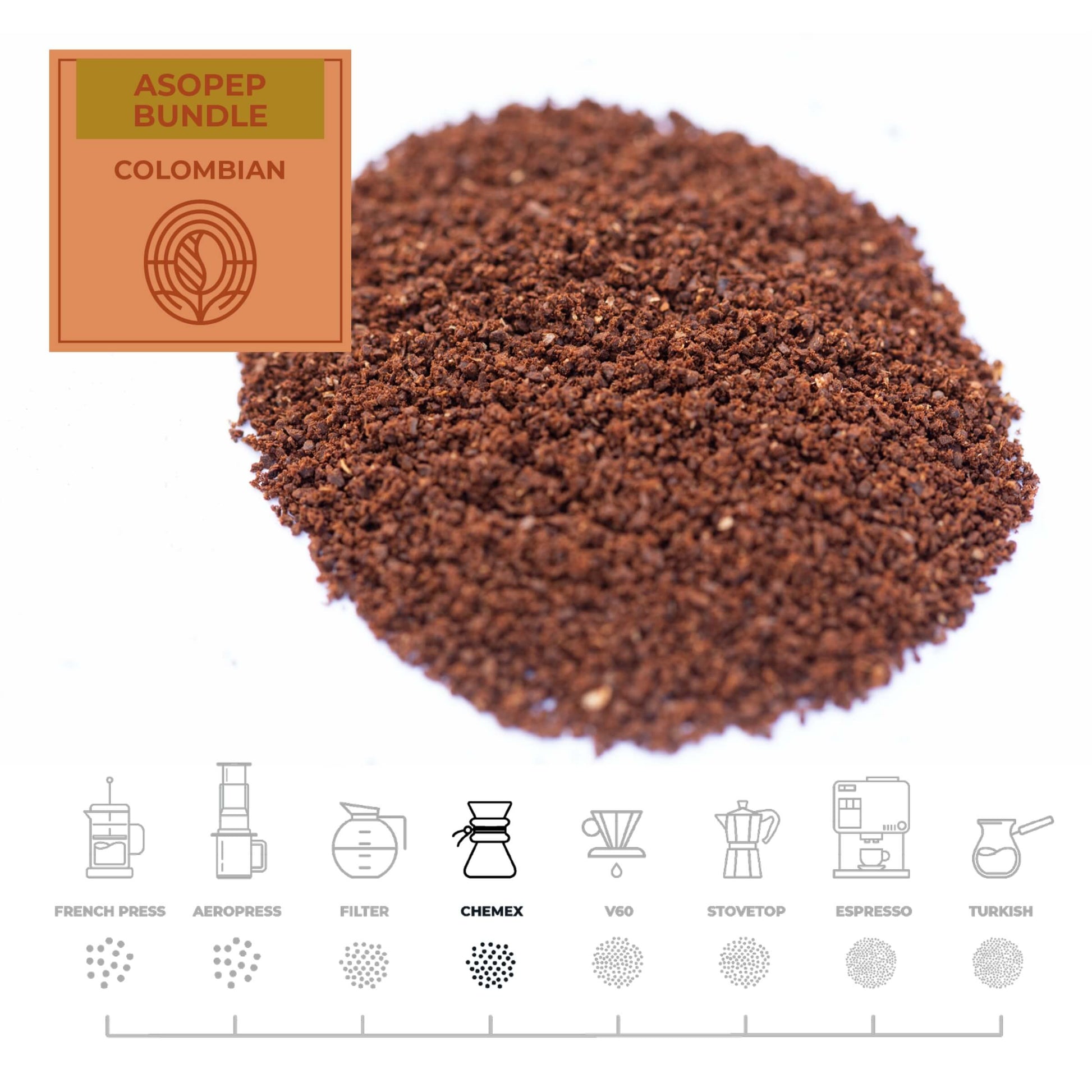 Colombian-Asopep-Coffee-Bundle-Chemex_RAW-Coffee-Company