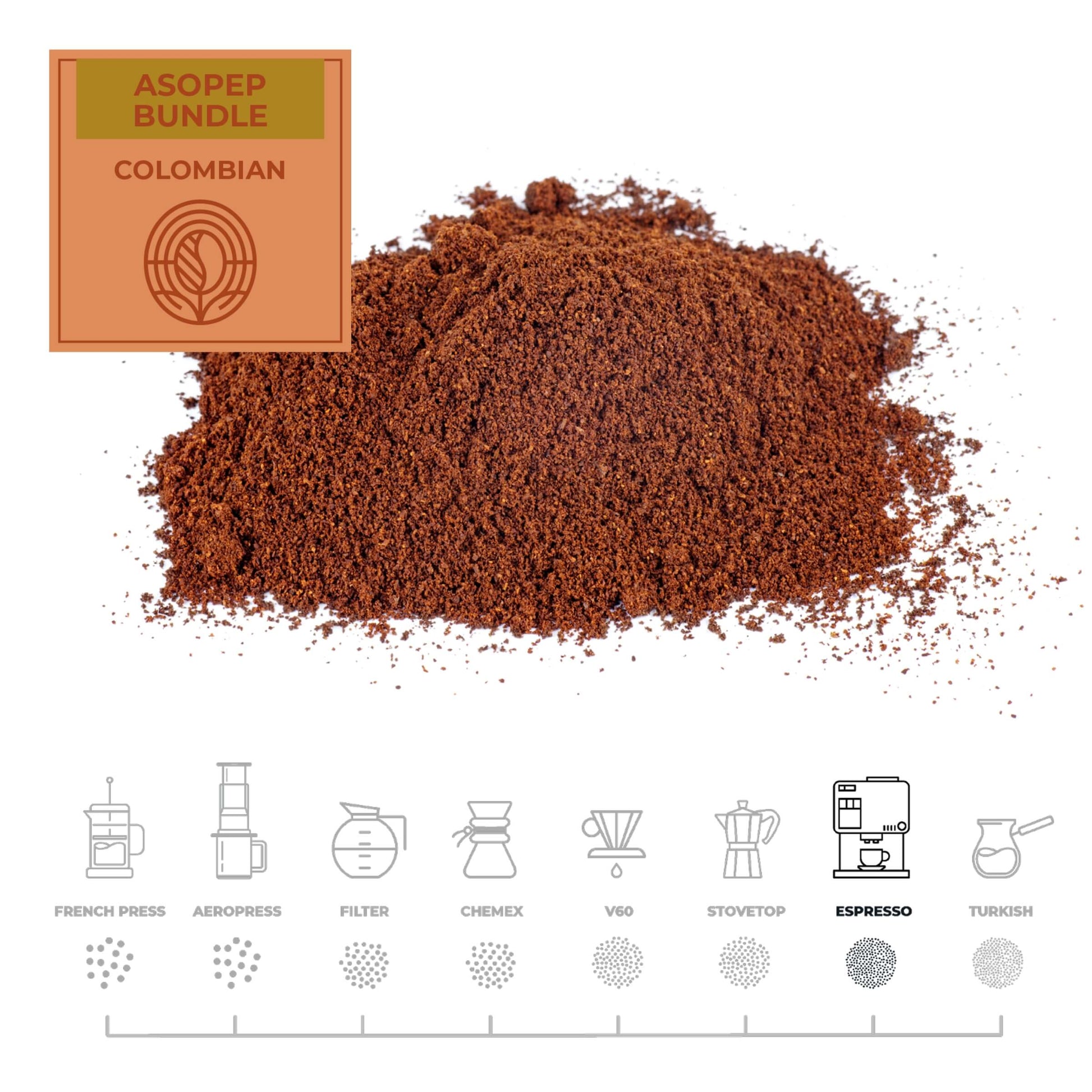 Colombian-Asopep-Coffee-Bundle-Espresso_RAW-Coffee-Company