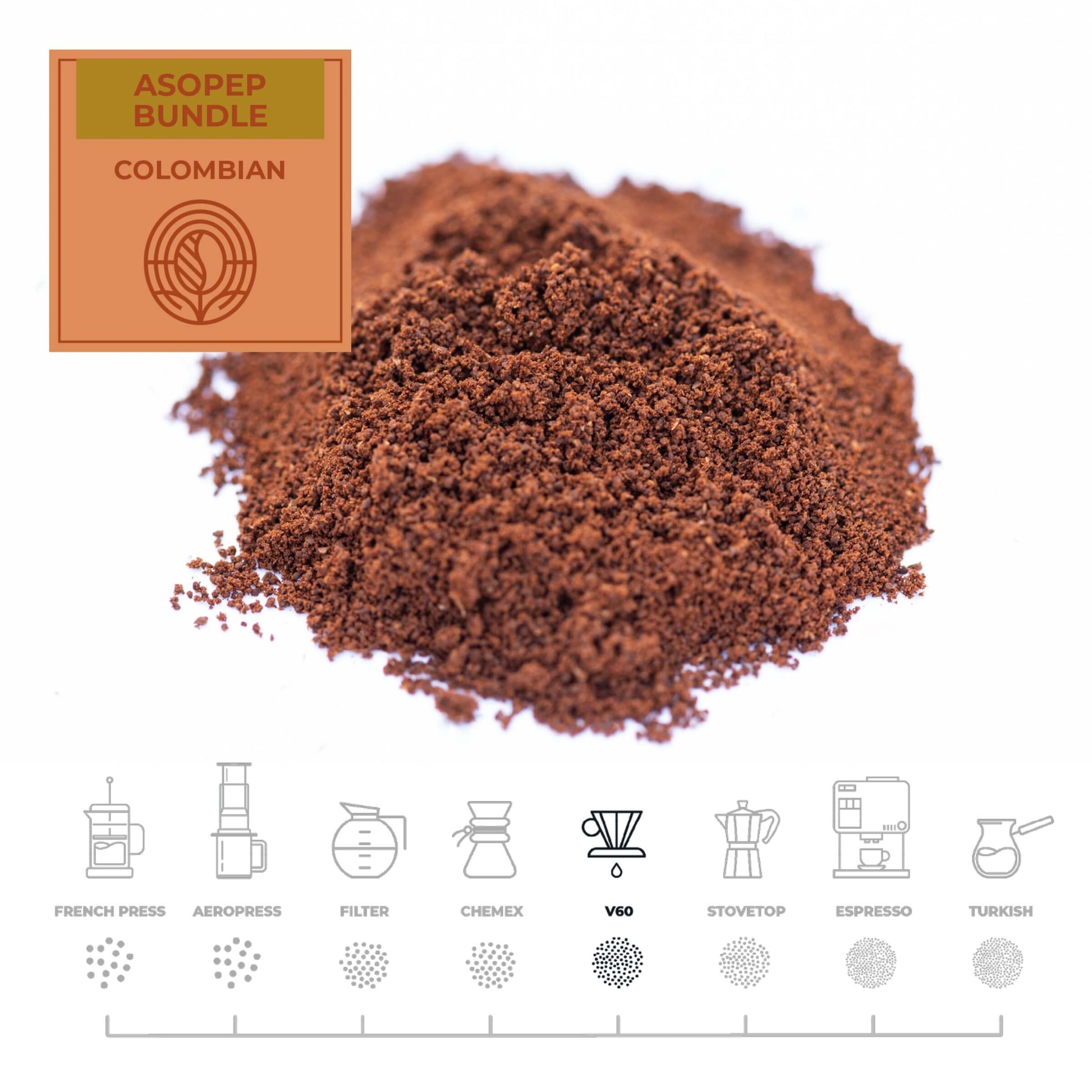 Colombian-Asopep-Coffee-Bundle-V60_RAW-Coffee-Company